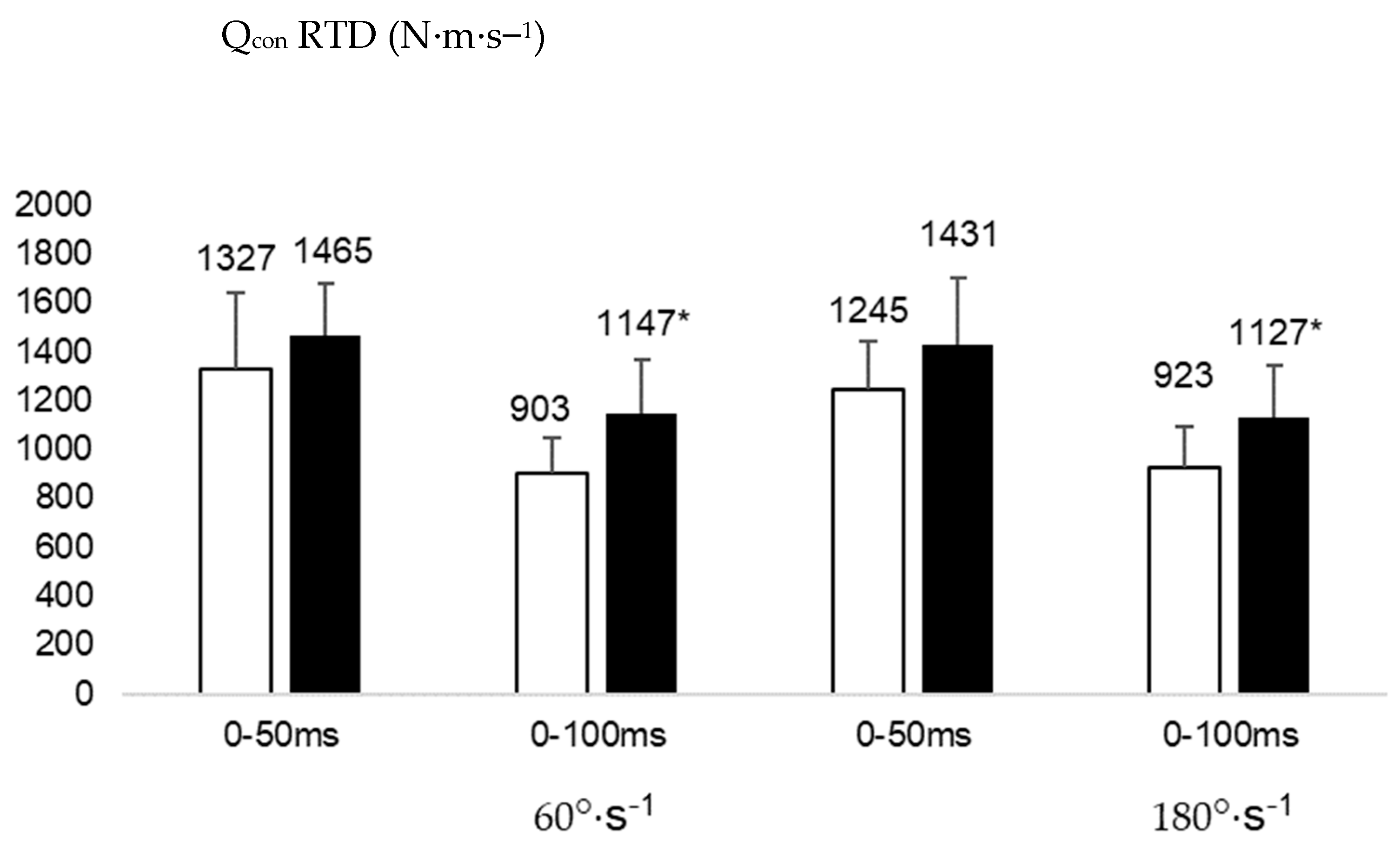 Healthcare 11 02787 g004