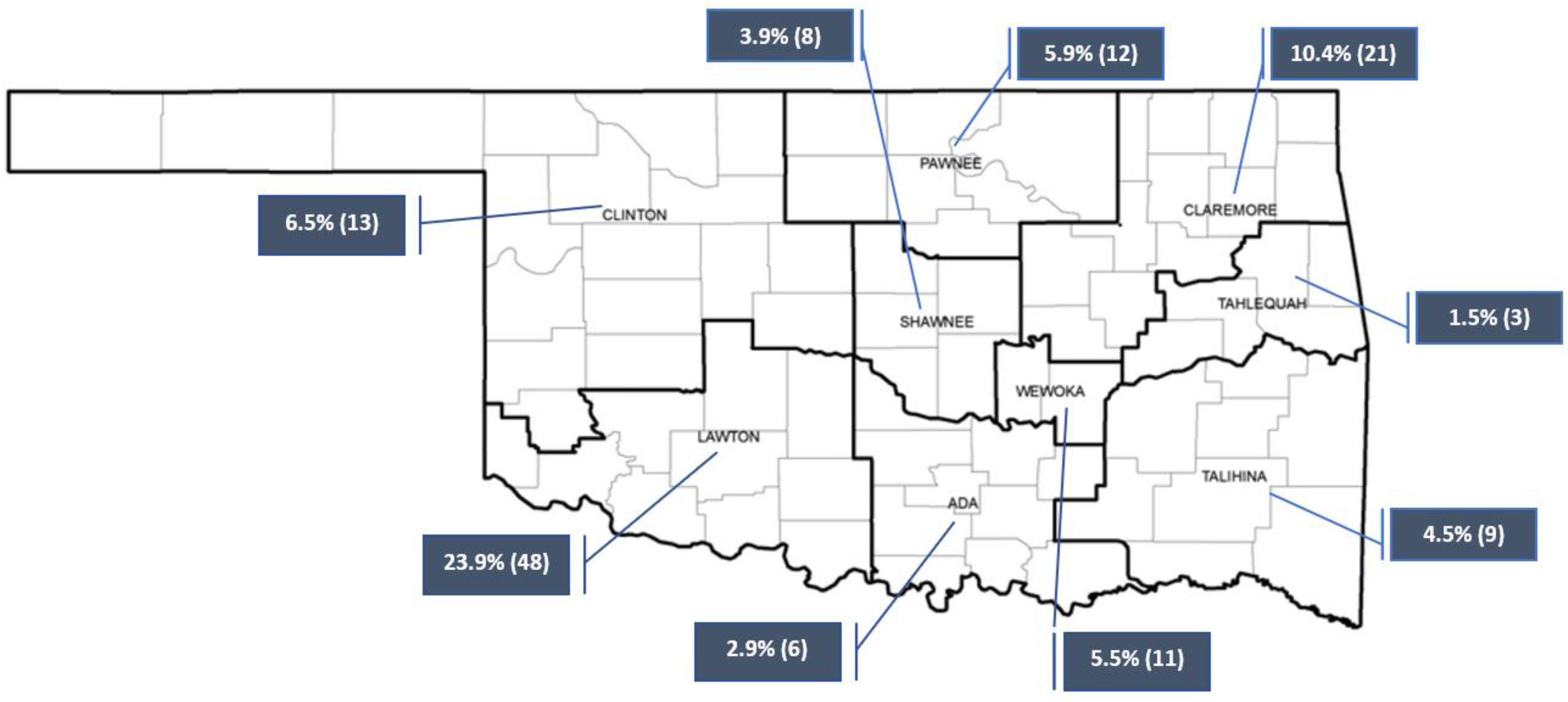 Healthcare 11 02788 g001