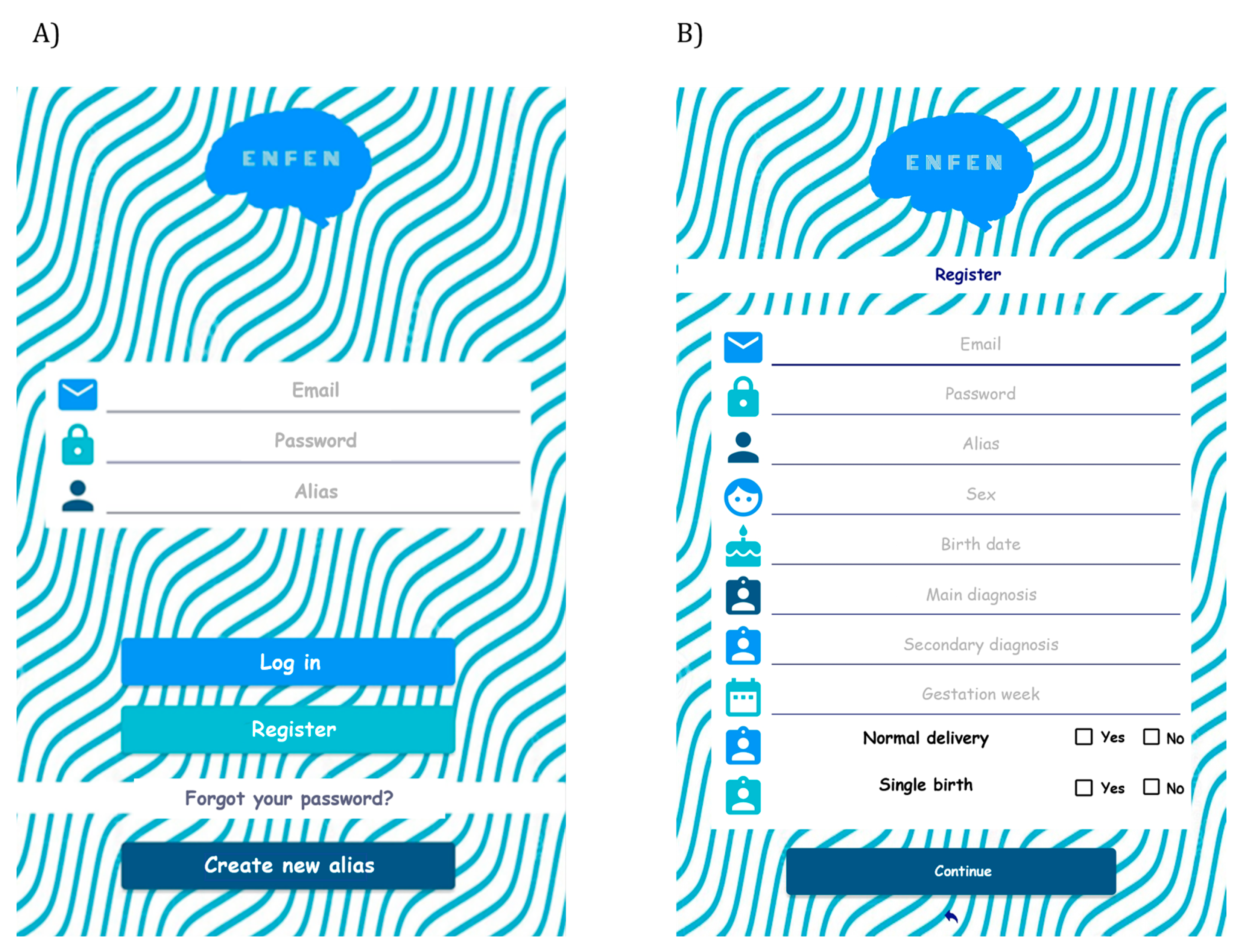 Healthcare 11 02795 g001