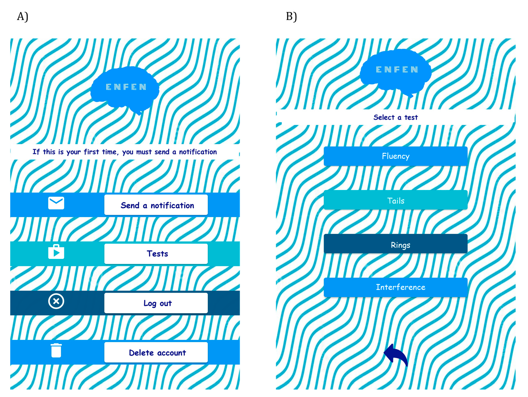 Healthcare 11 02795 g002