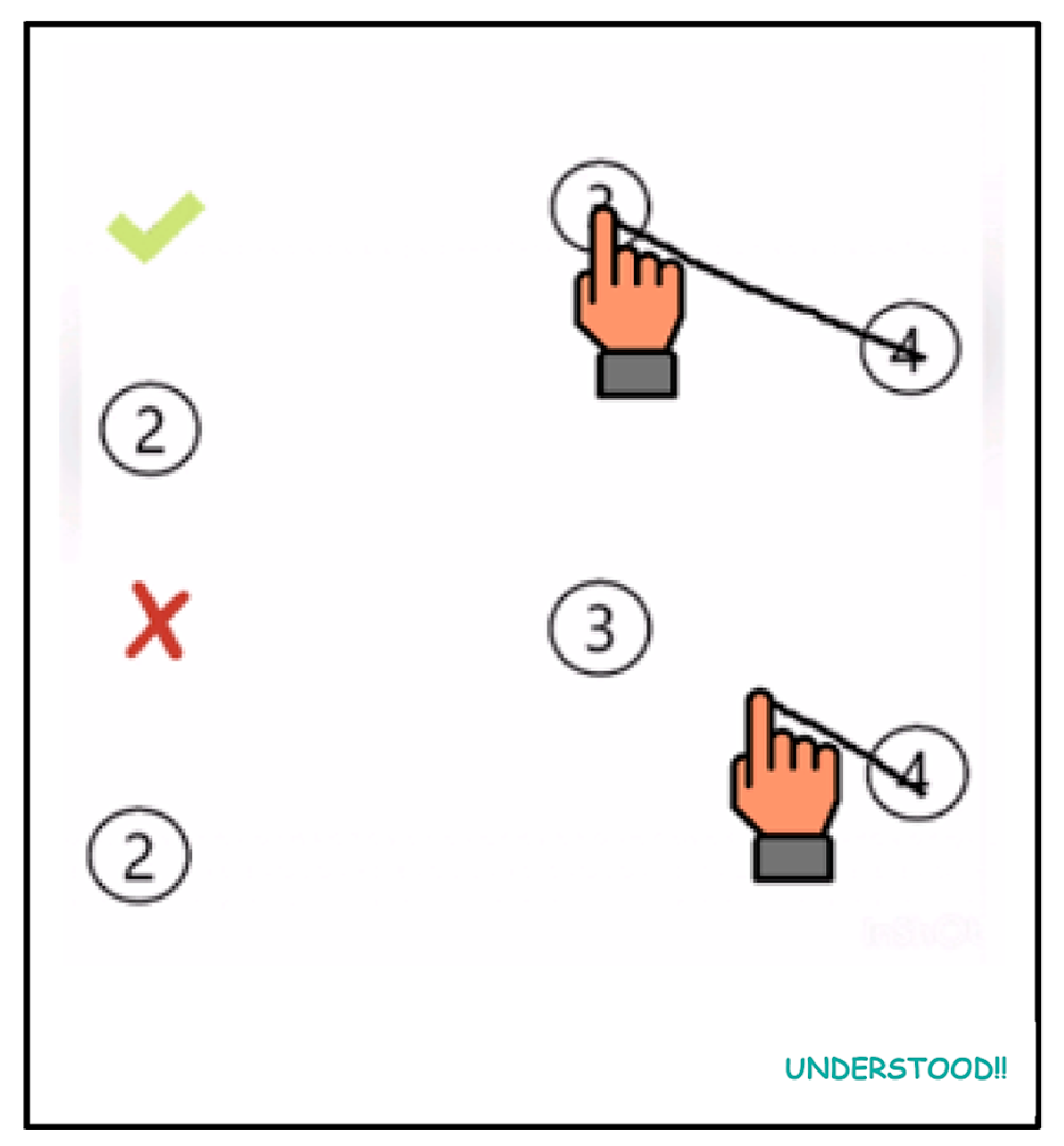 Healthcare 11 02795 g005