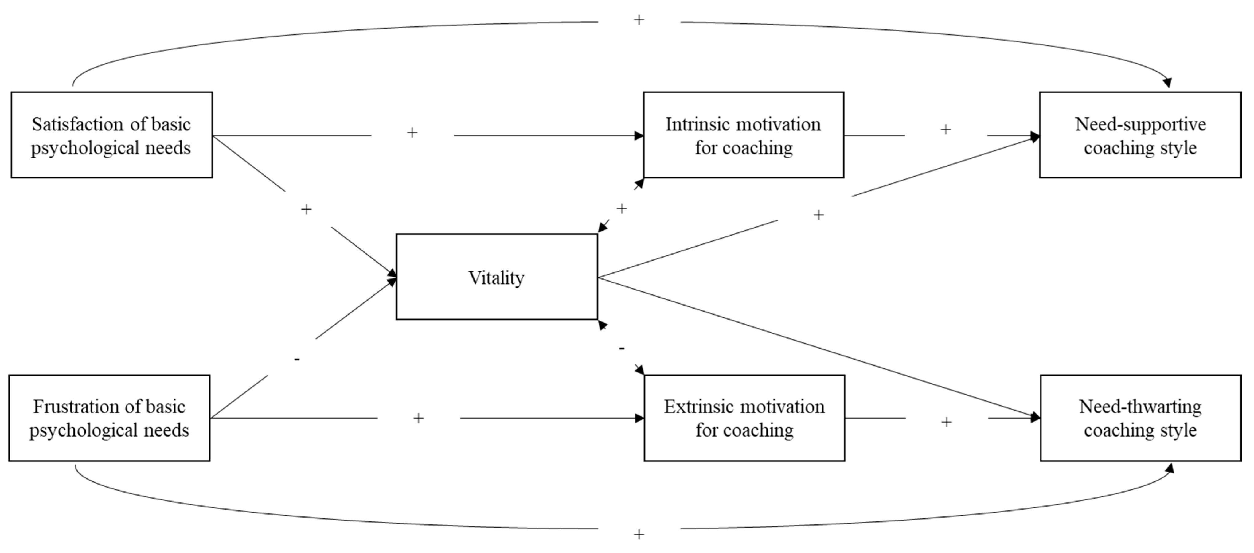 Healthcare 11 02797 g001