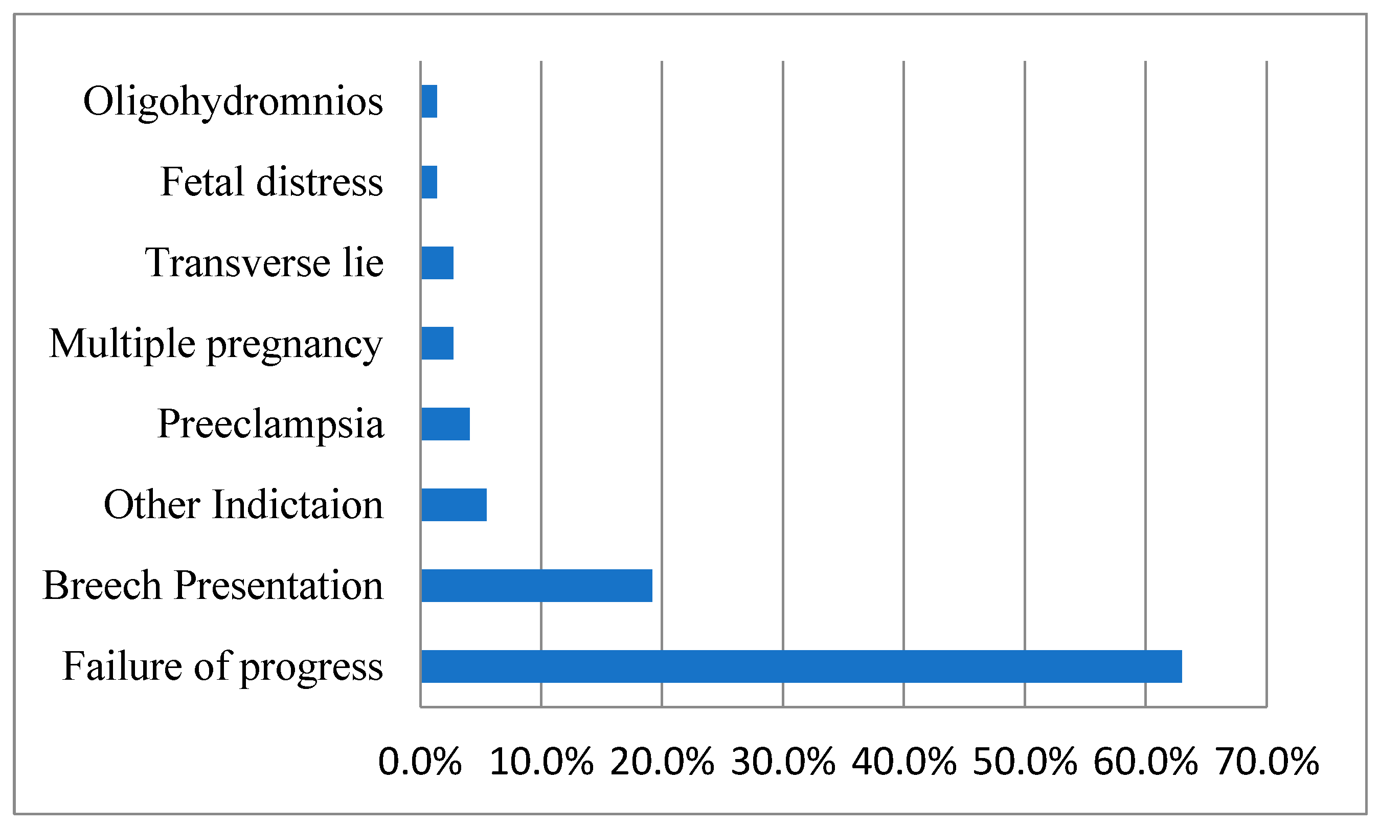 Healthcare 11 02799 g001 Healthcare 11 02799 g001