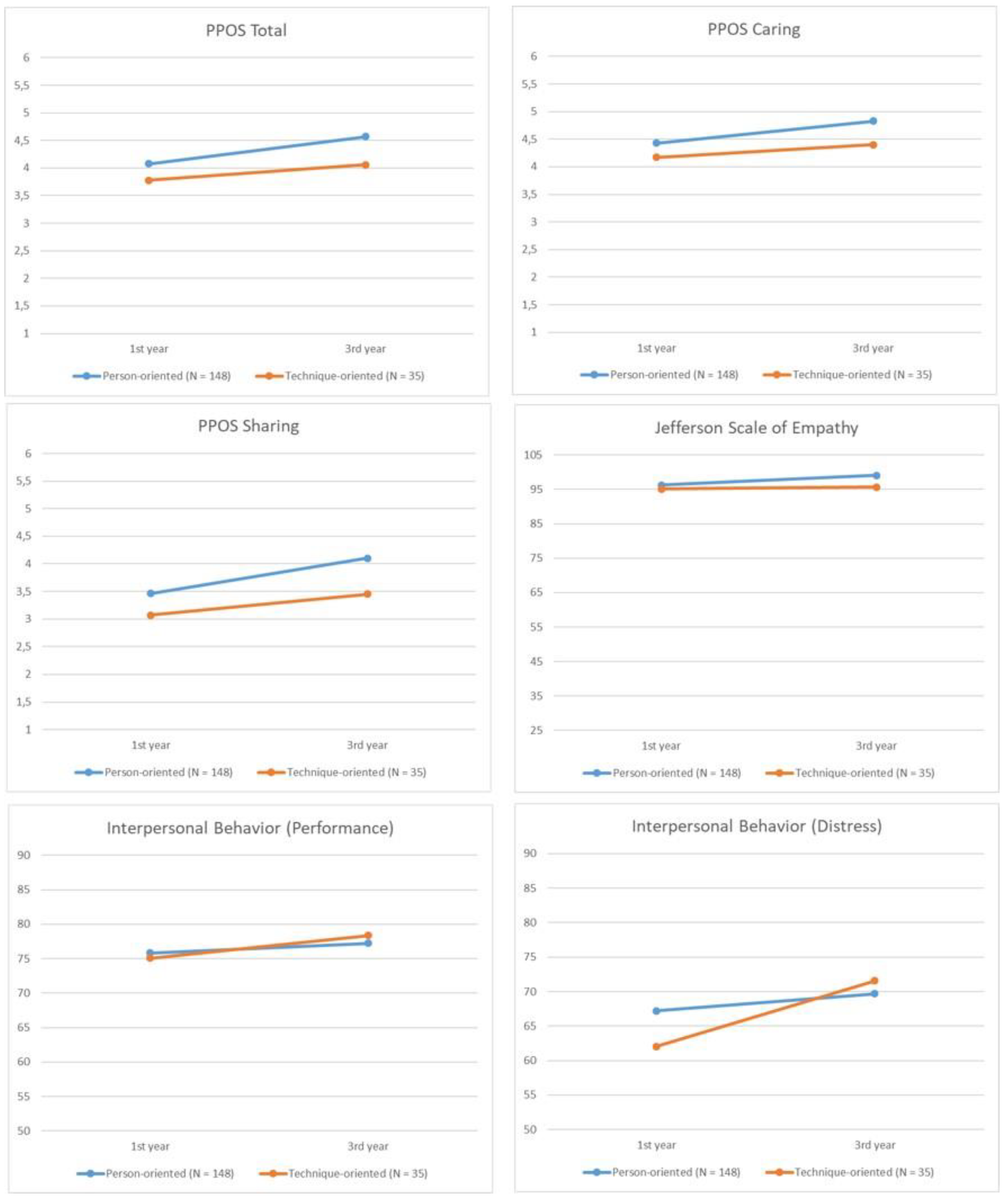 Healthcare 11 02803 g001 Healthcare 11 02803 g001