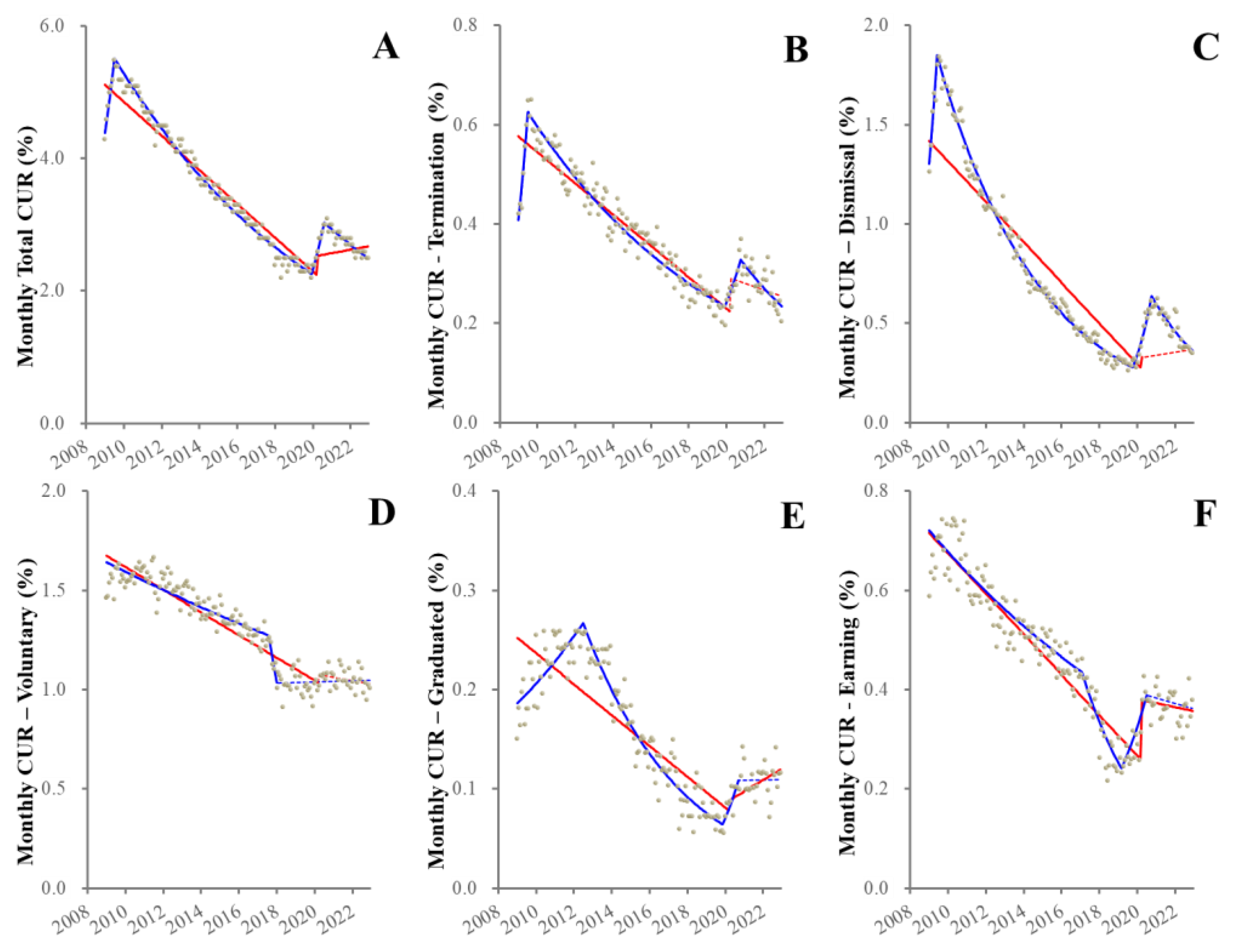 Healthcare 11 02806 g004