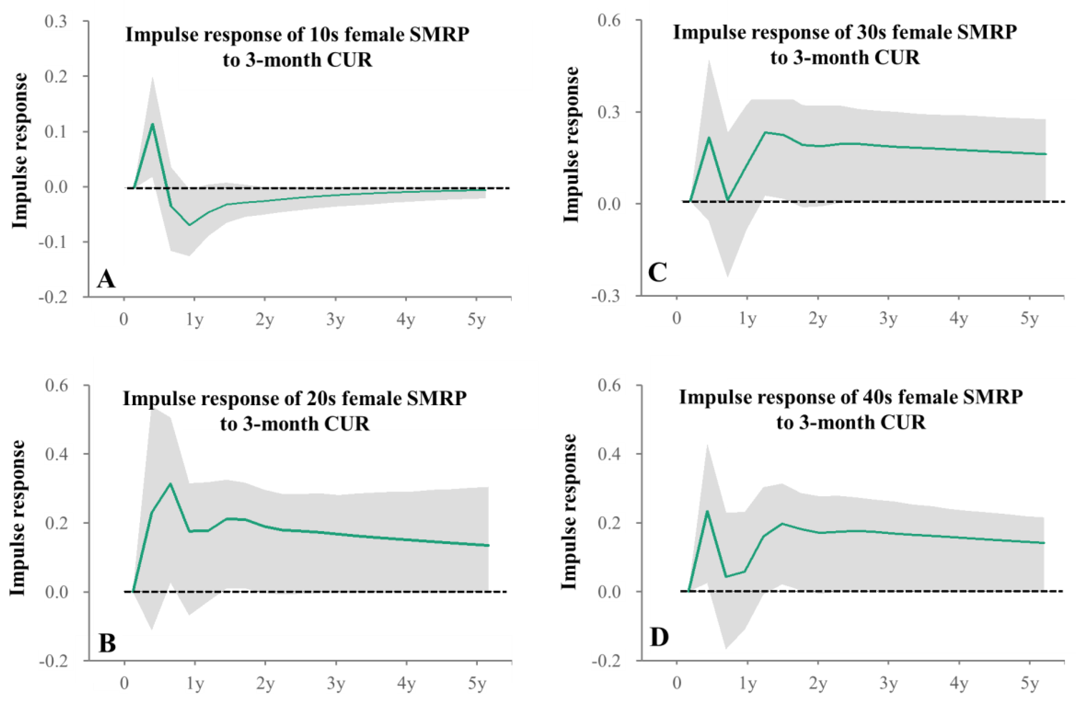 Healthcare 11 02806 g007