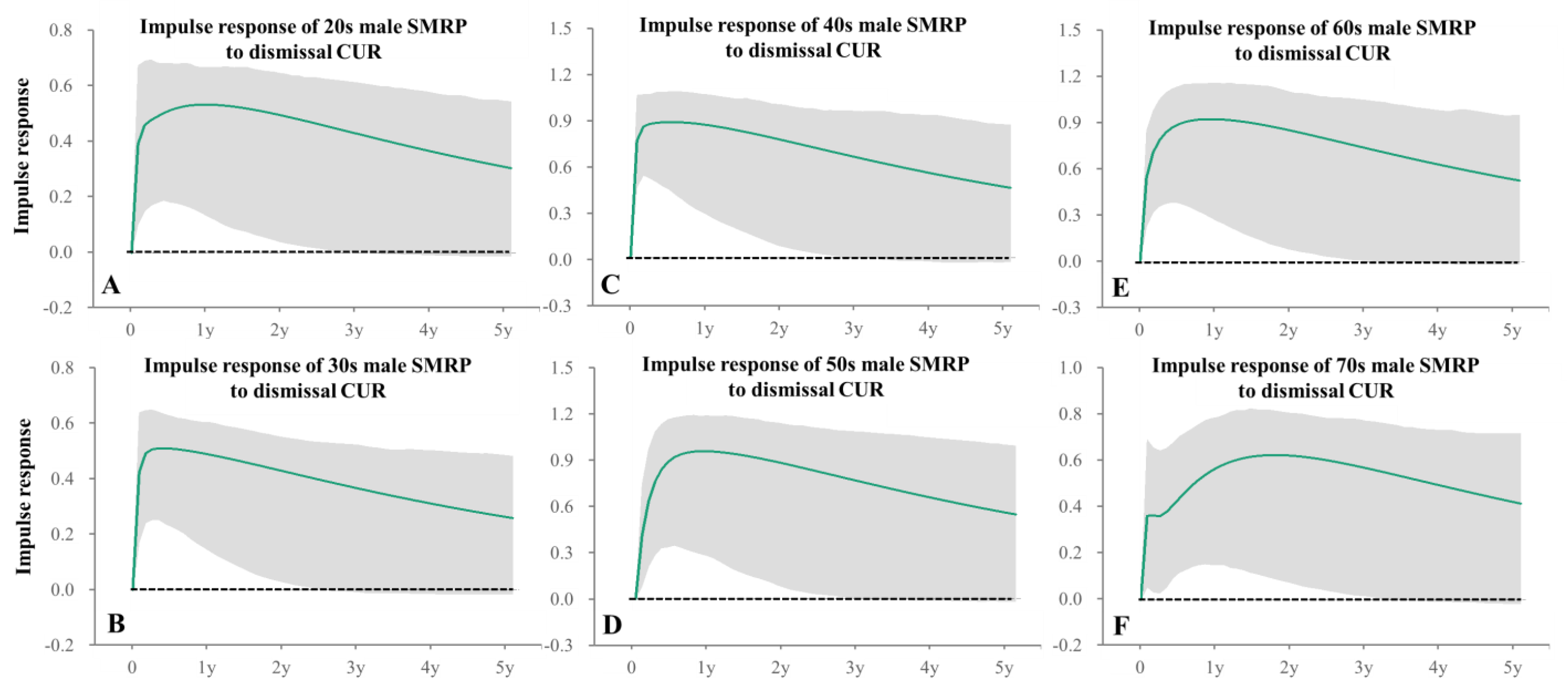Healthcare 11 02806 g008