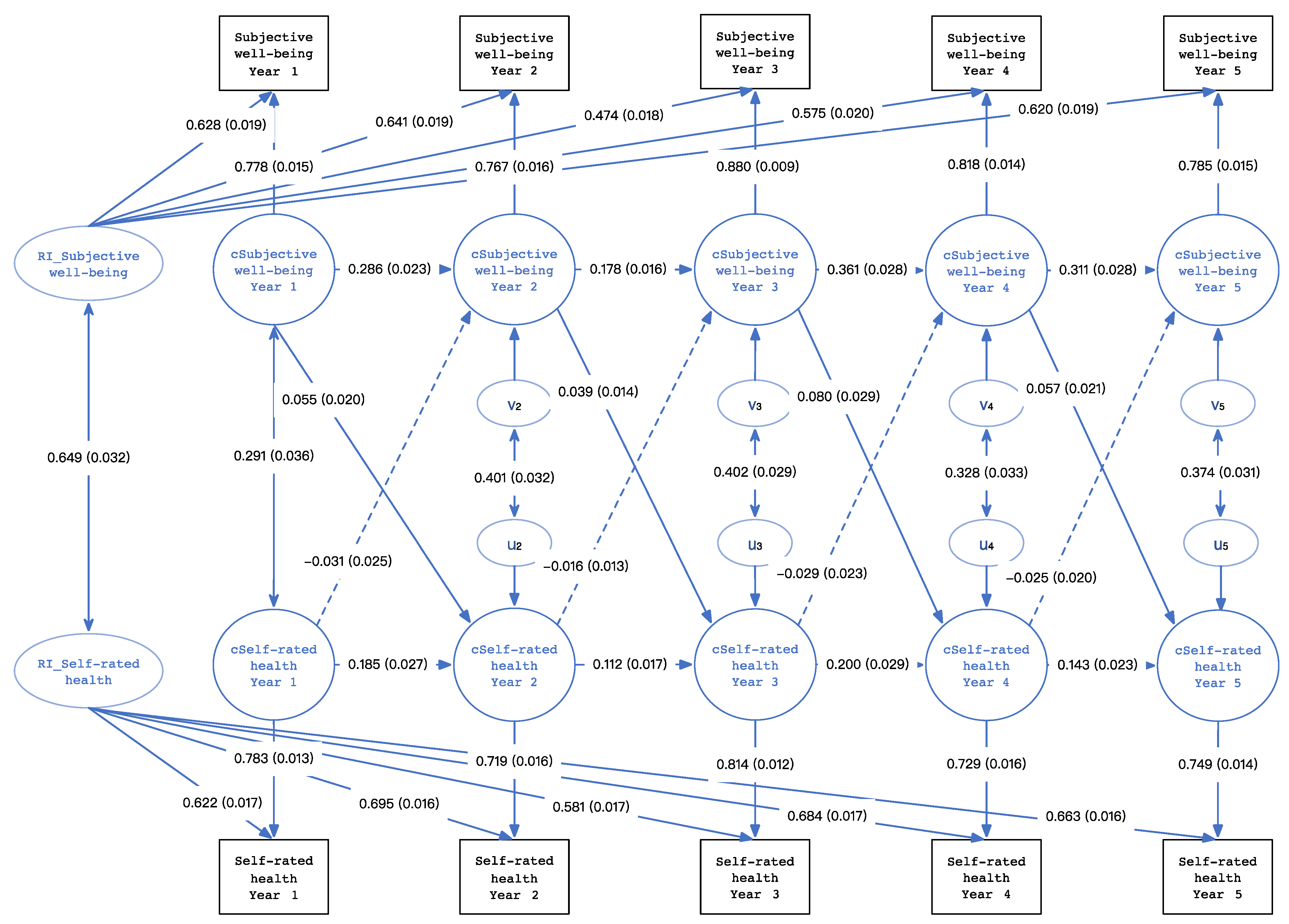 Healthcare 11 02813 g001