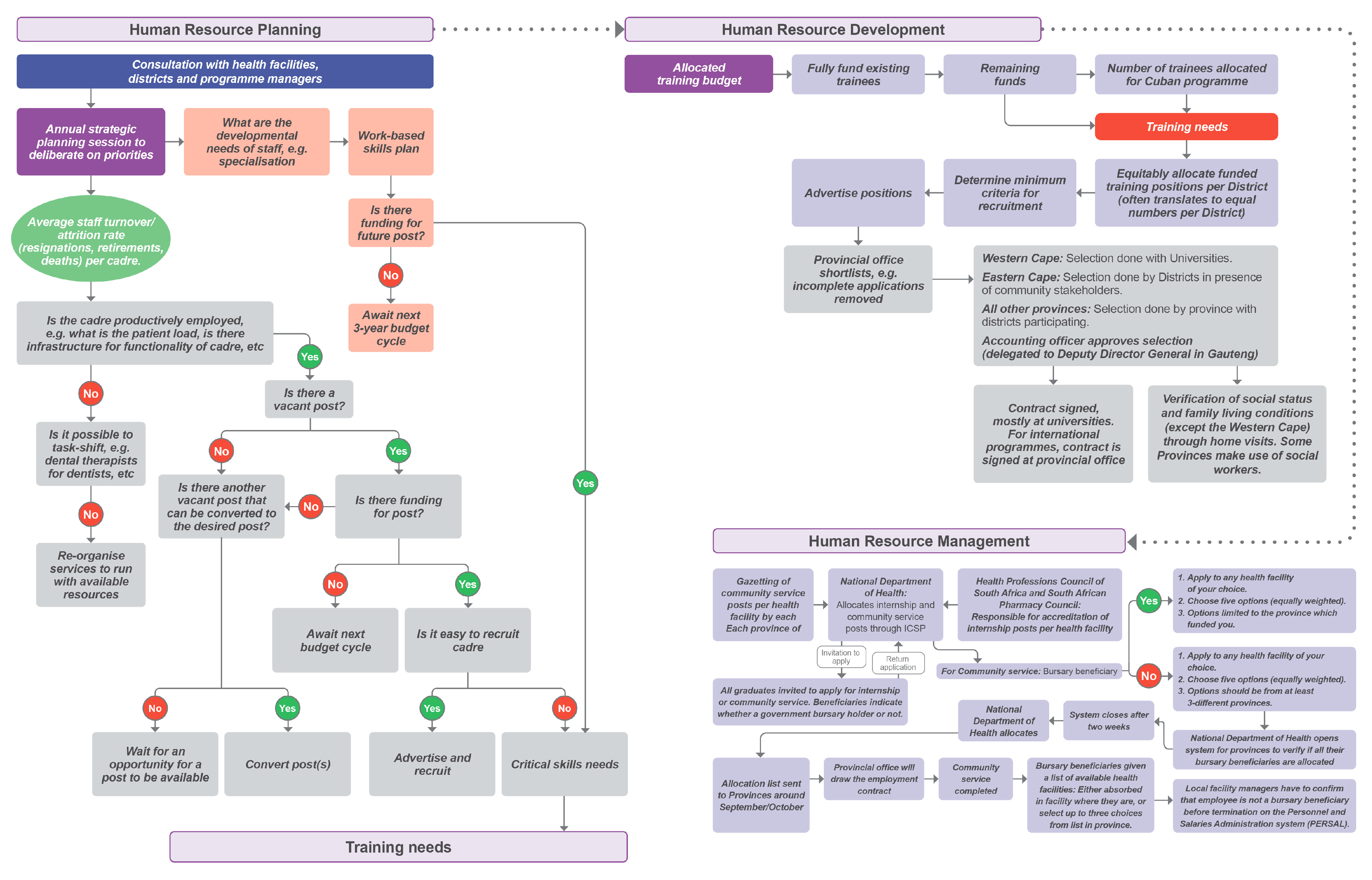 Healthcare 11 02821 g006 Healthcare 11 02821 g006