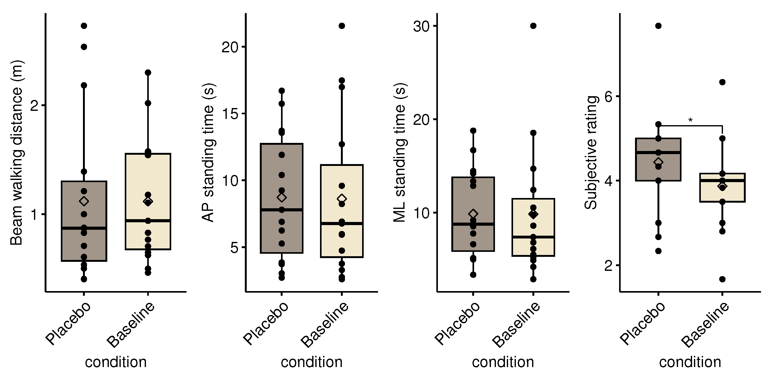 Healthcare 11 02841 g003