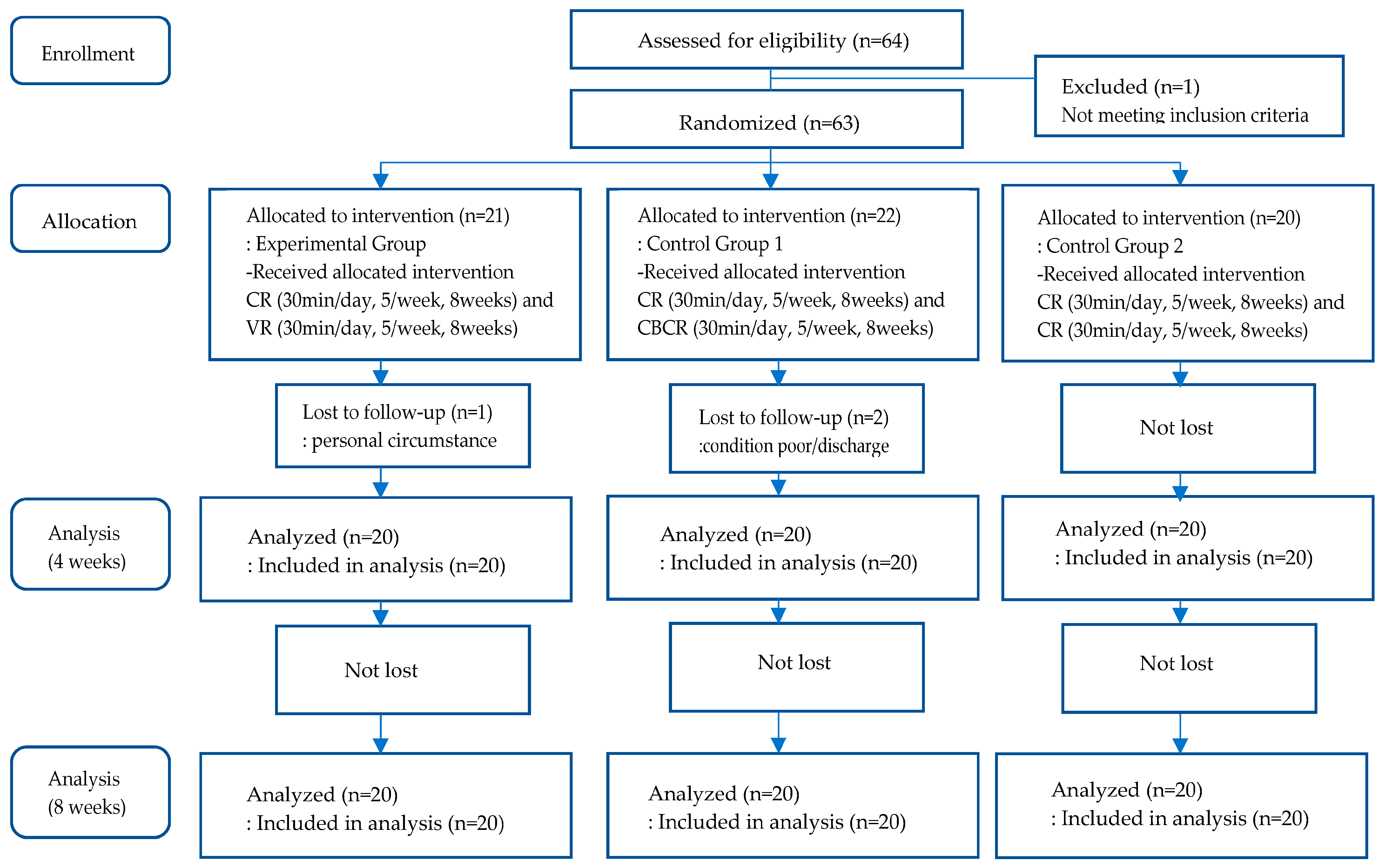 Healthcare 11 02846 g001