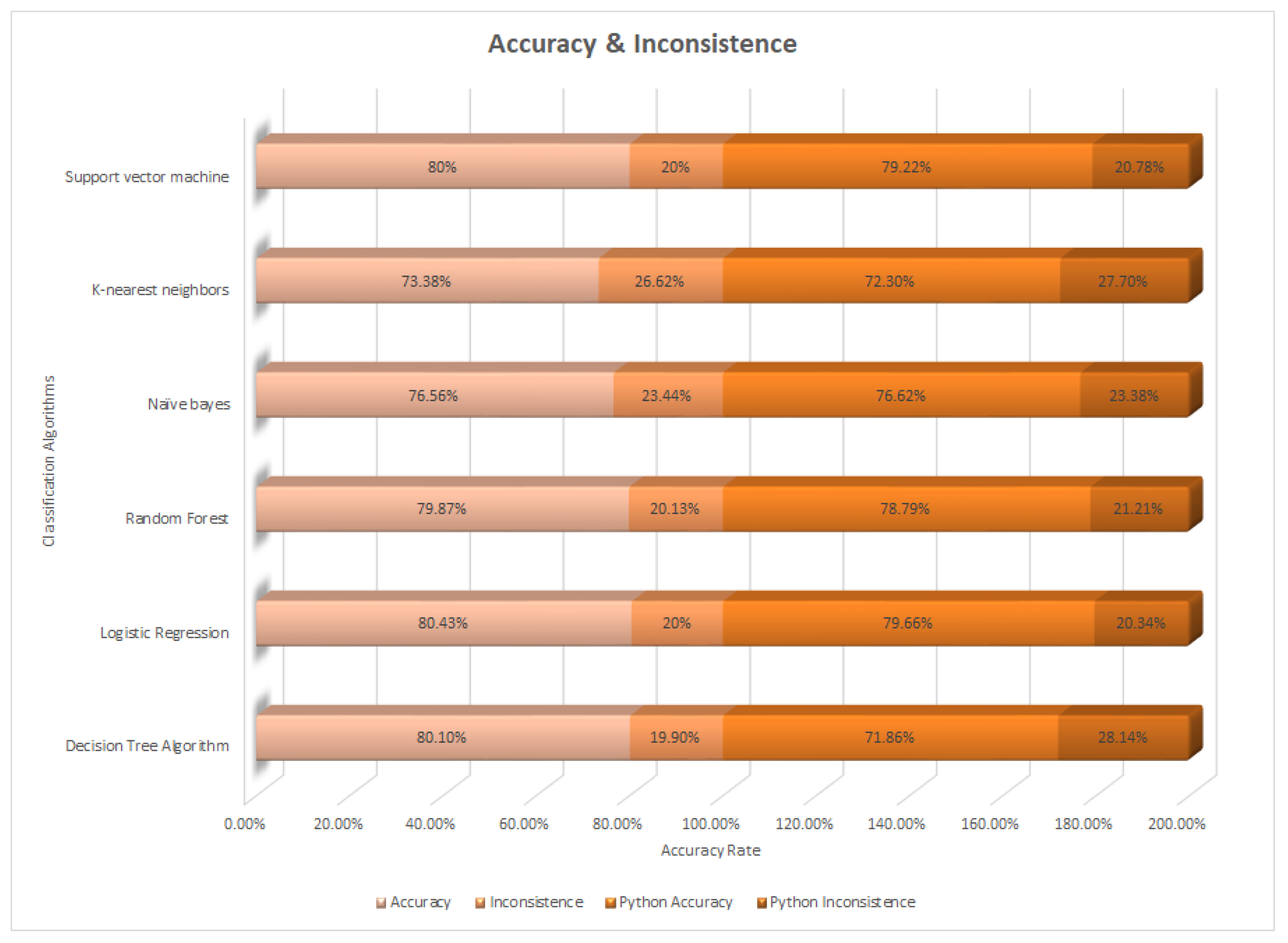 Healthcare 11 02864 g001