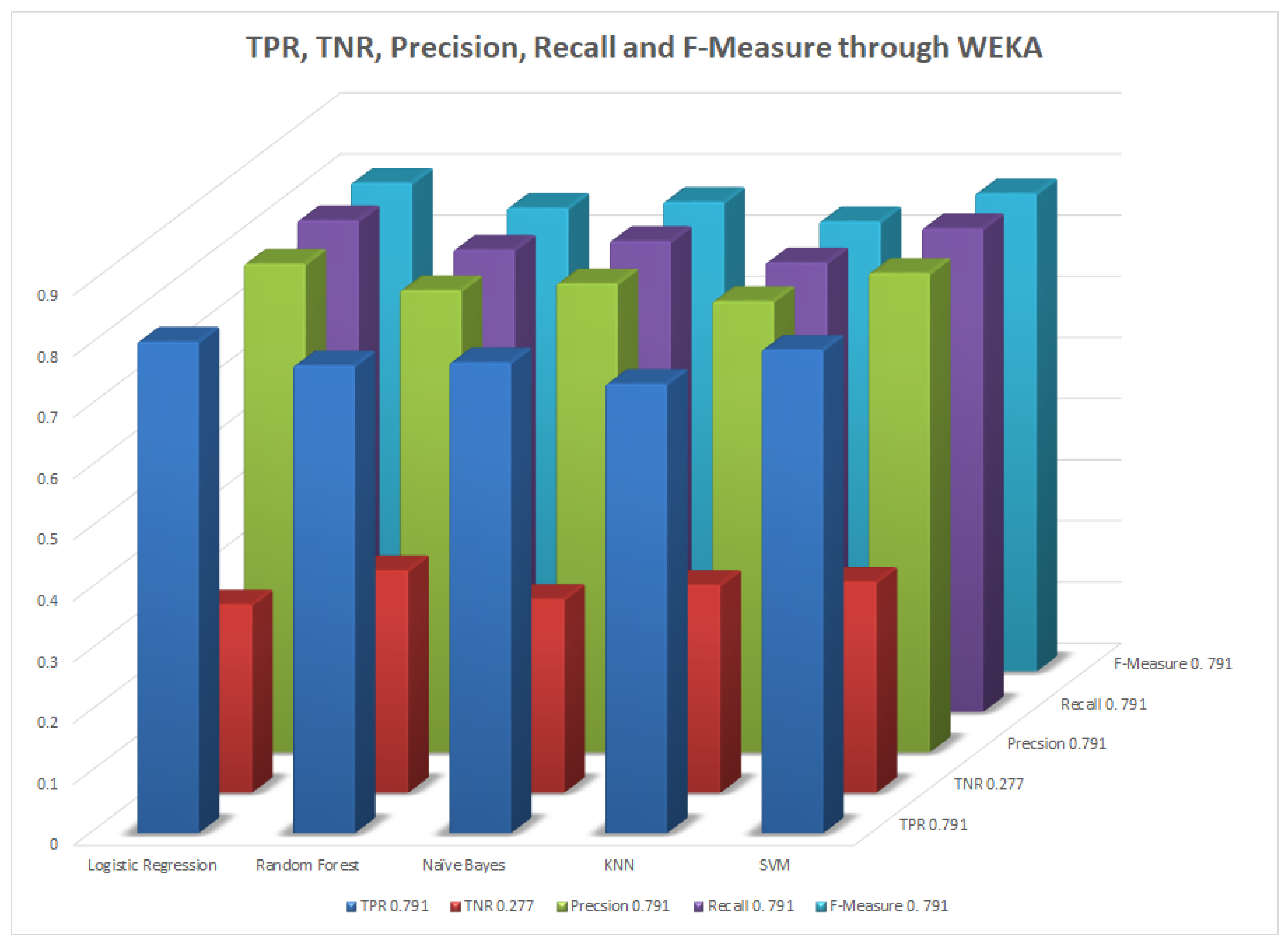 Healthcare 11 02864 g004