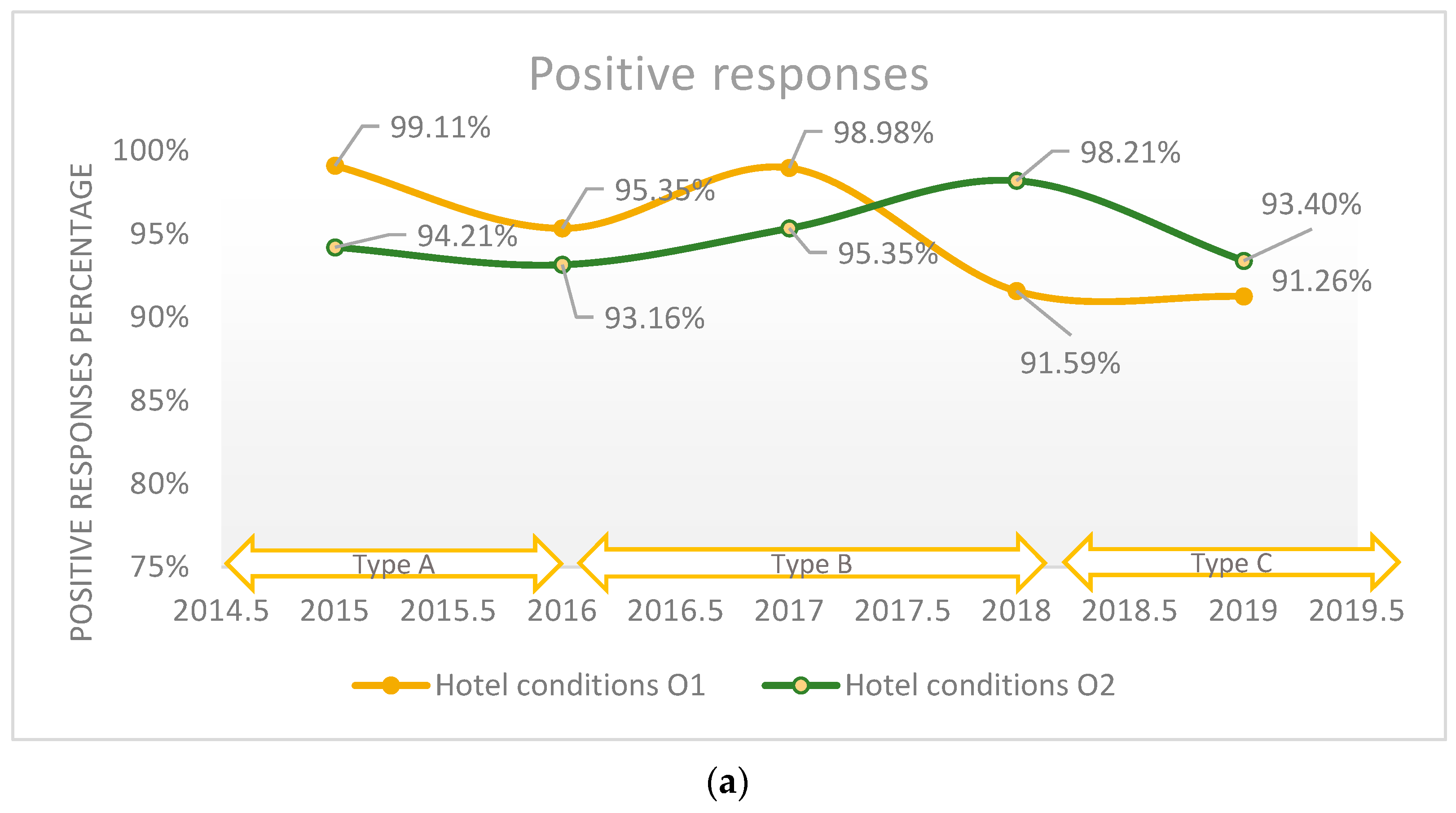 Healthcare 11 02878 g004a