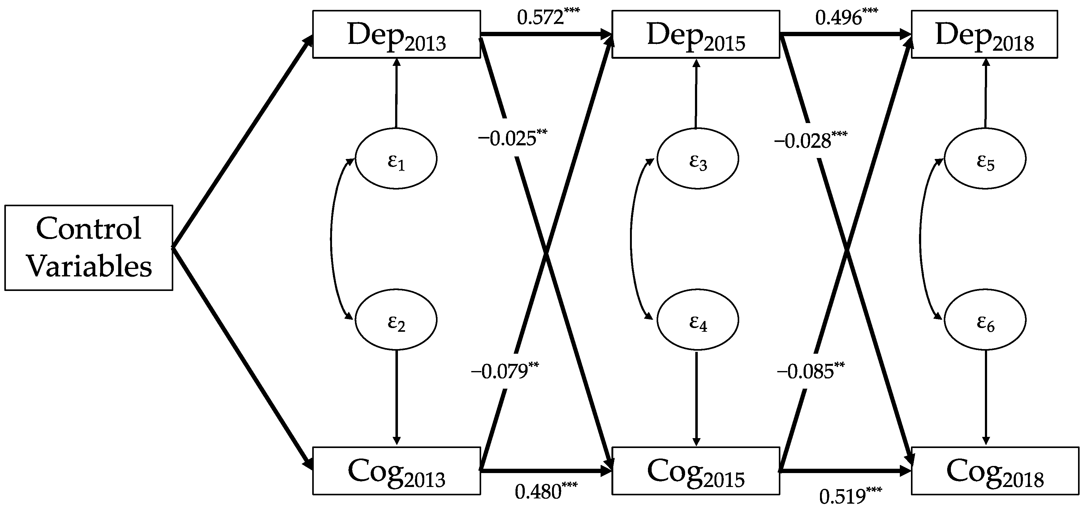 Healthcare 11 02880 g001