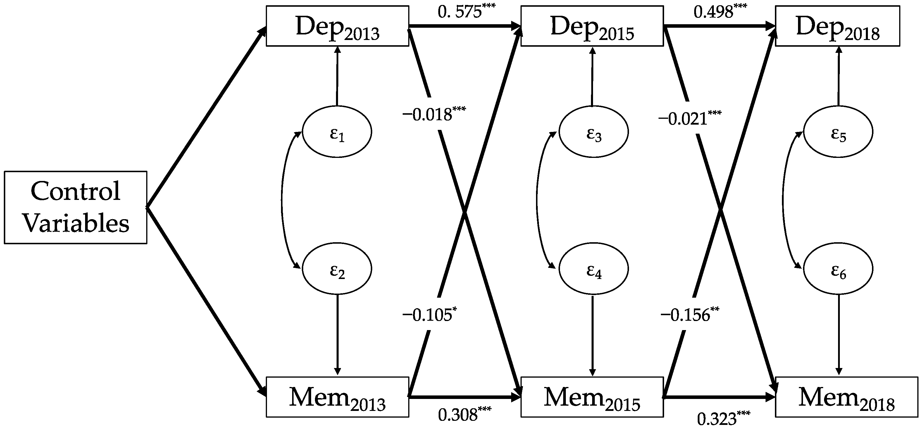 Healthcare 11 02880 g003