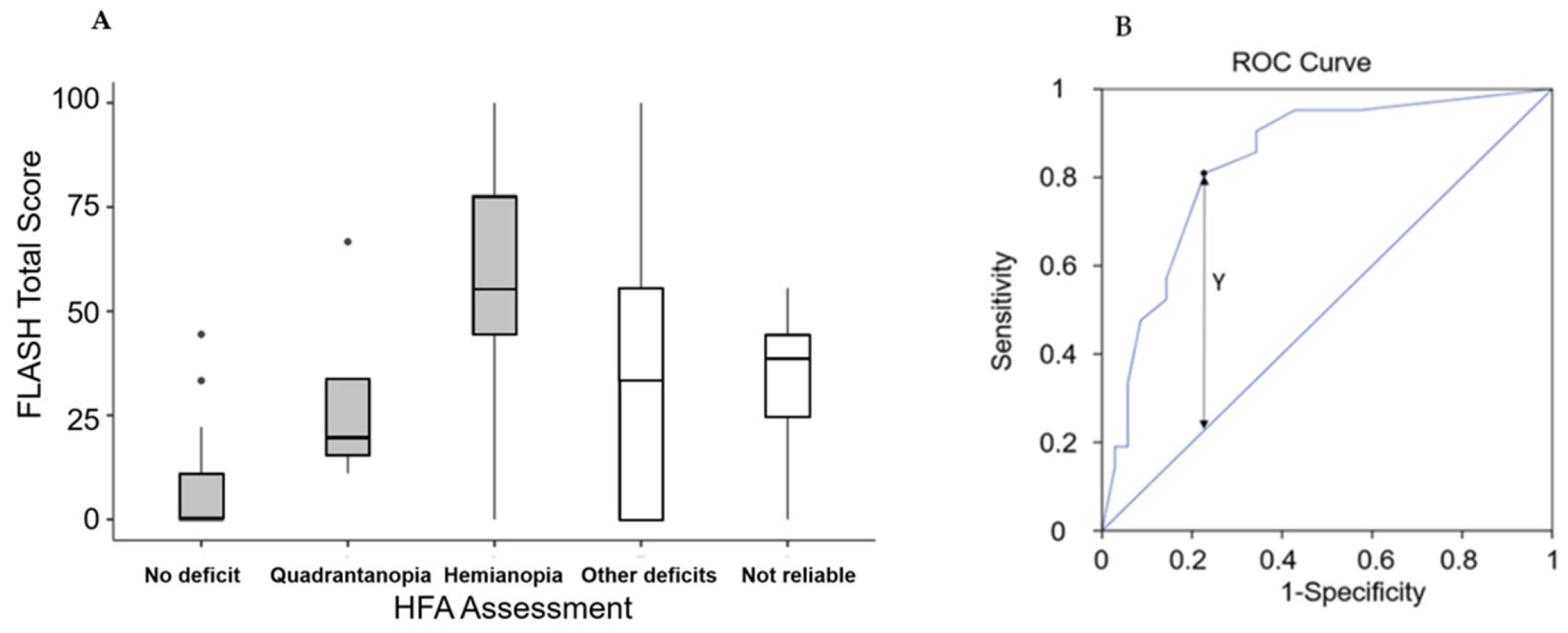Healthcare 11 02883 g001 Healthcare 11 02883 g001