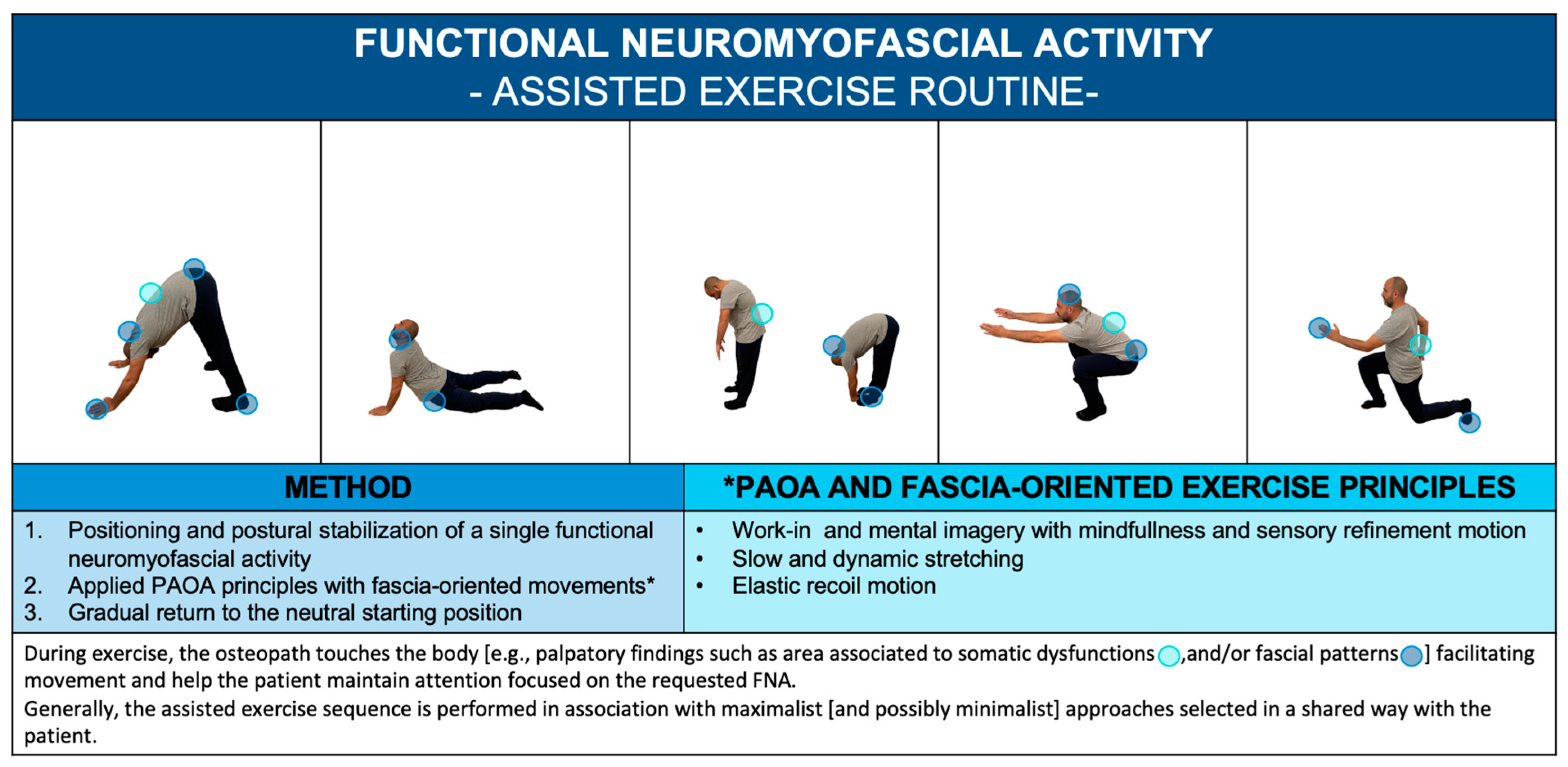 Healthcare 11 02886 g004