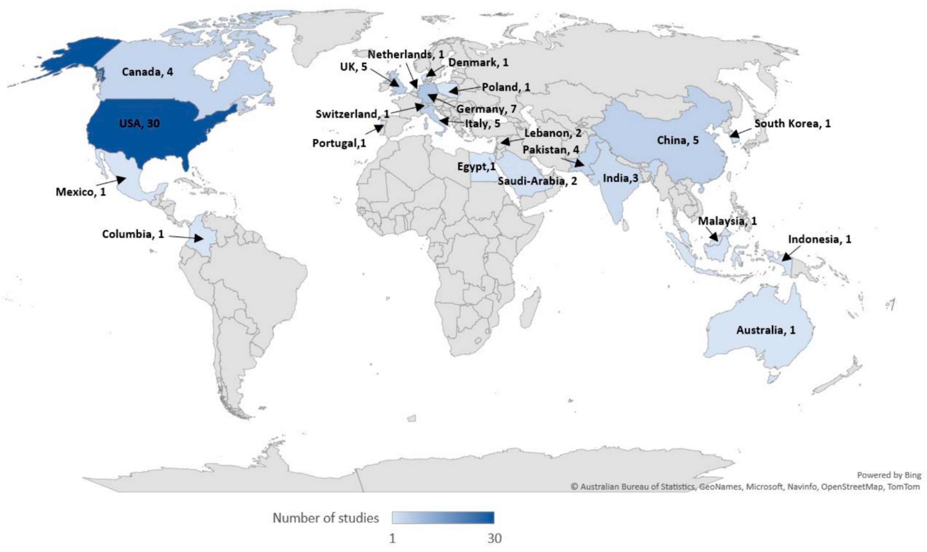 Healthcare 11 02902 g002