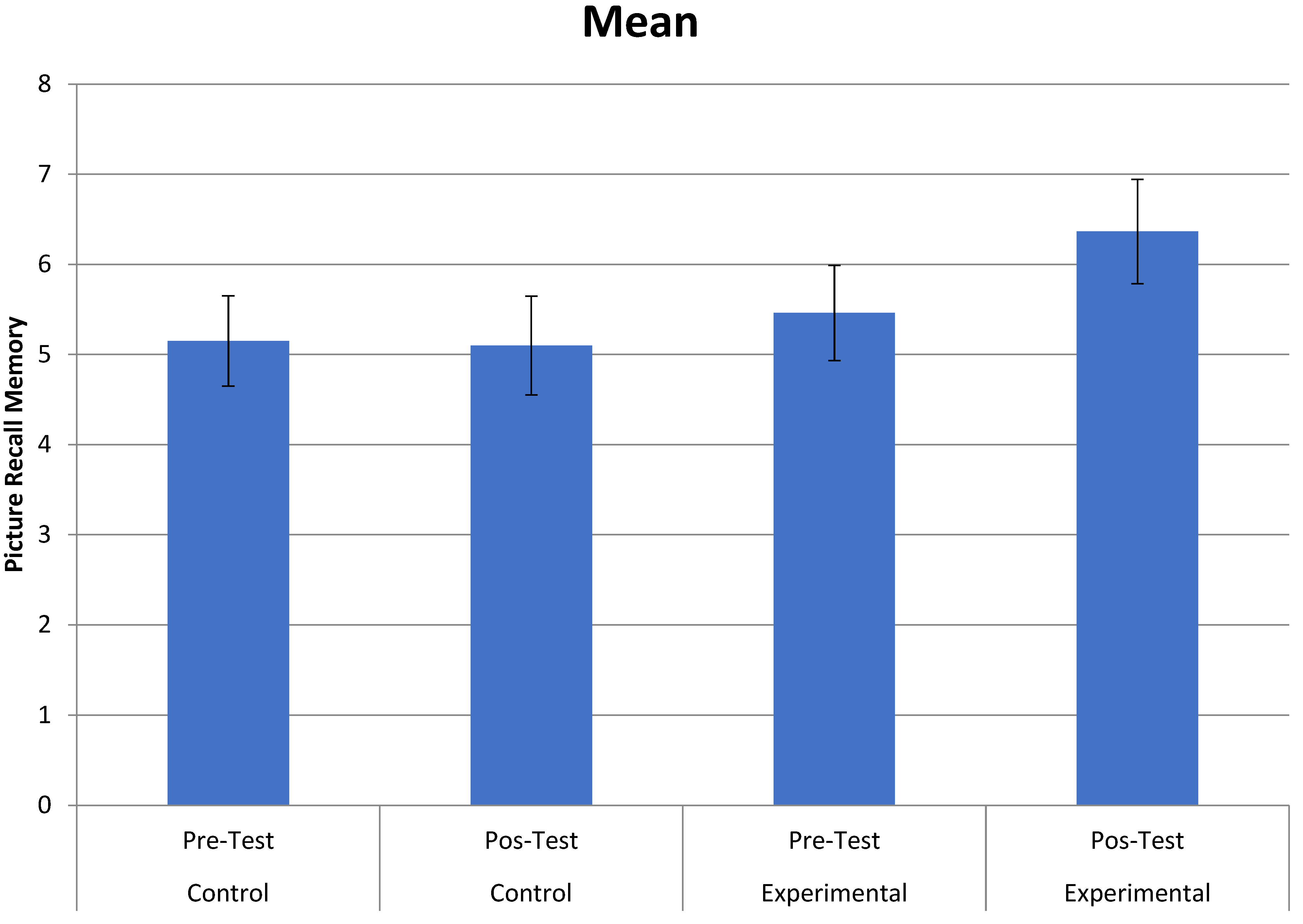 Healthcare 11 02912 g002 Healthcare 11 02912 g002