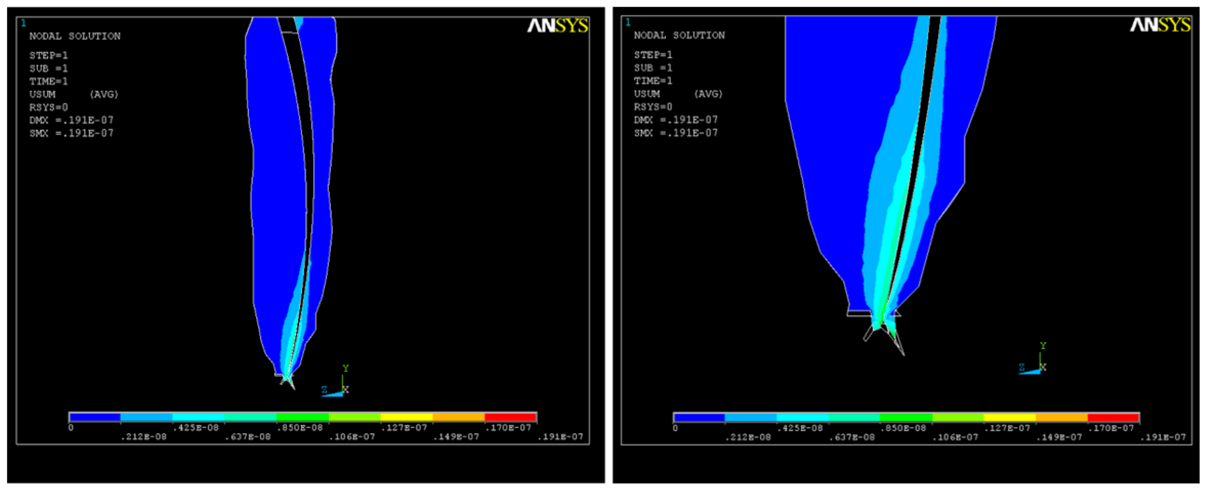 Healthcare 11 02918 g008