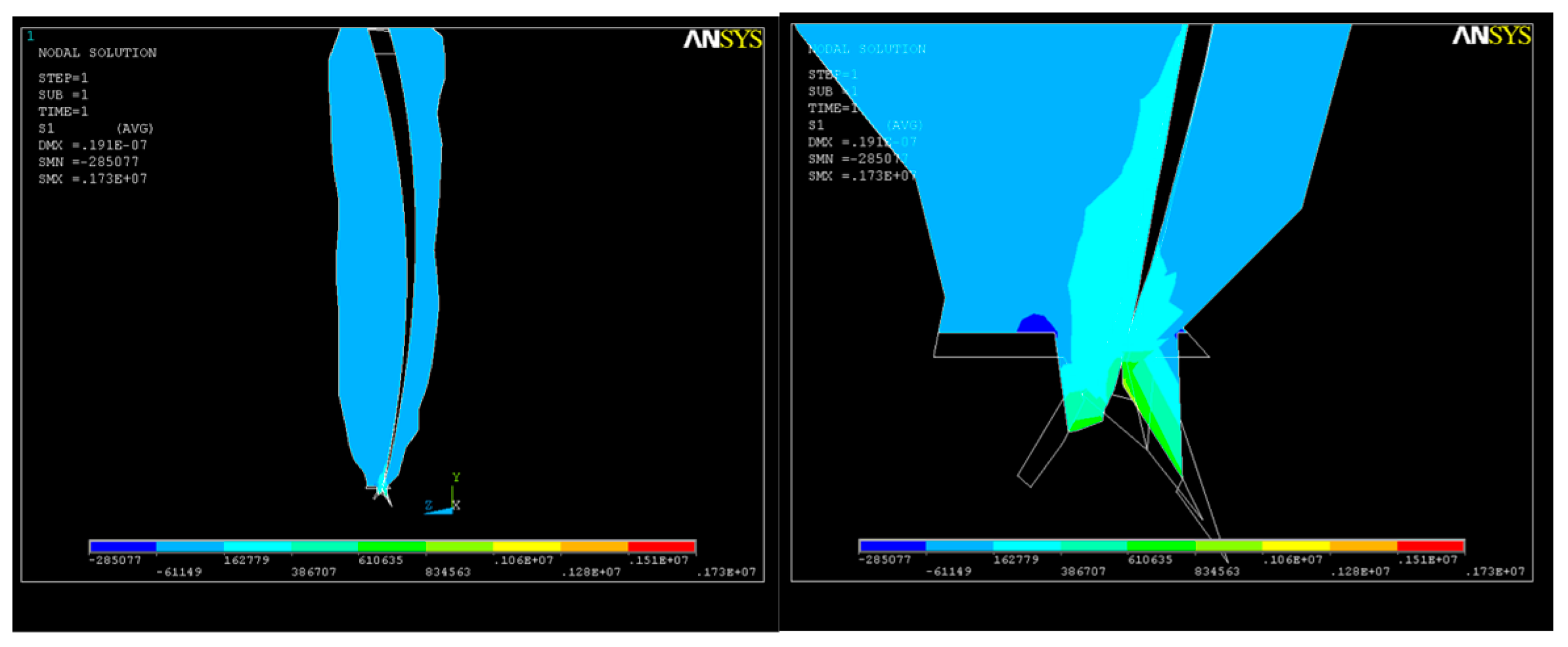 Healthcare 11 02918 g009