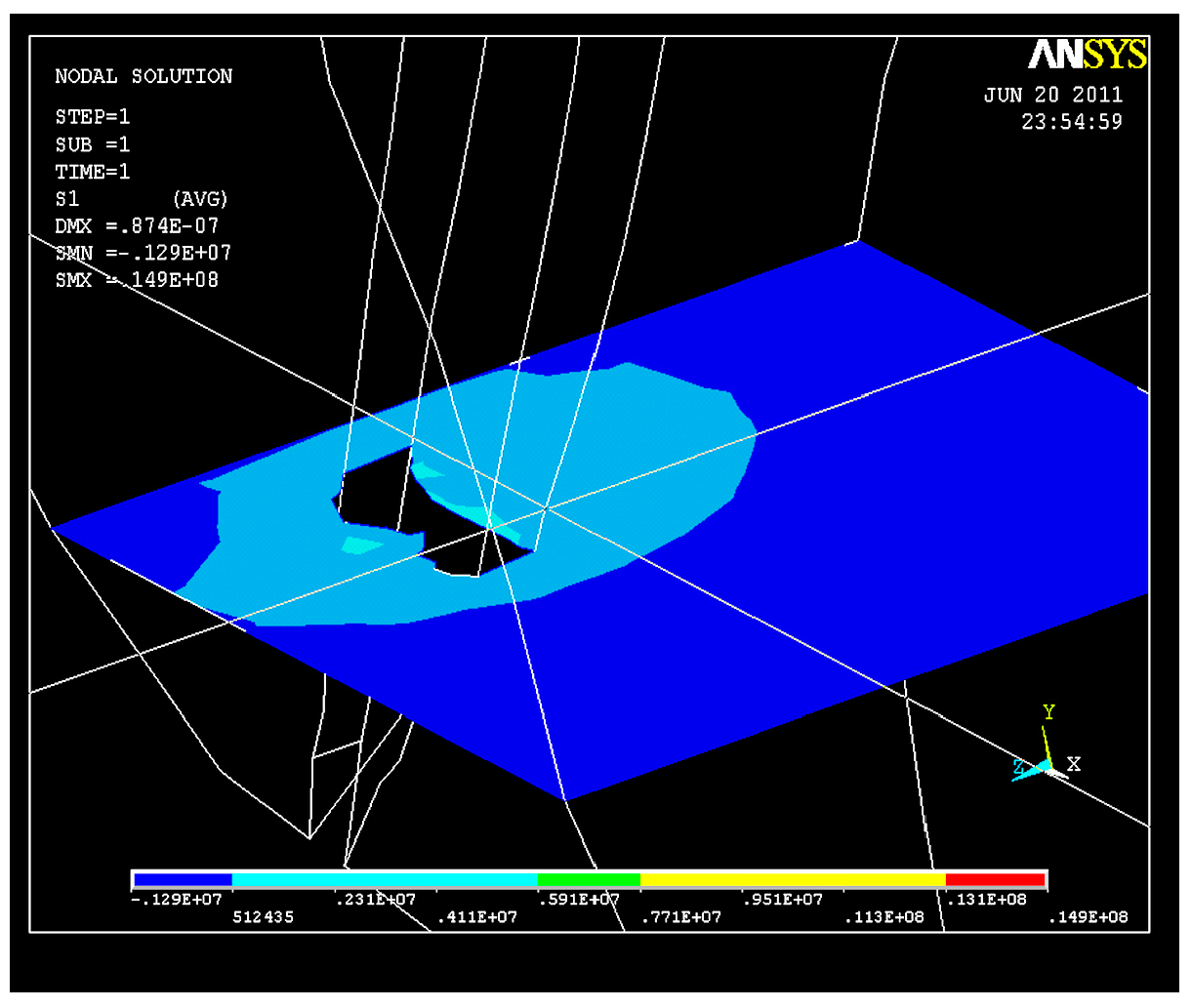Healthcare 11 02918 g015