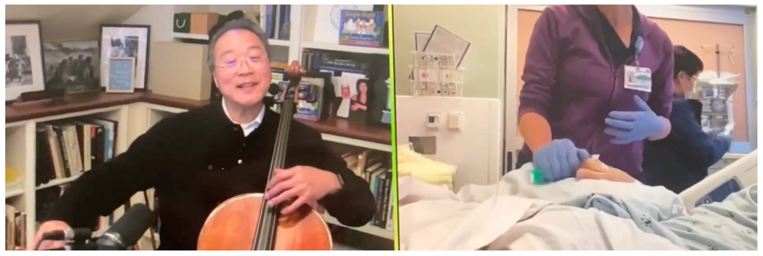 Healthcare 11 02929 g001