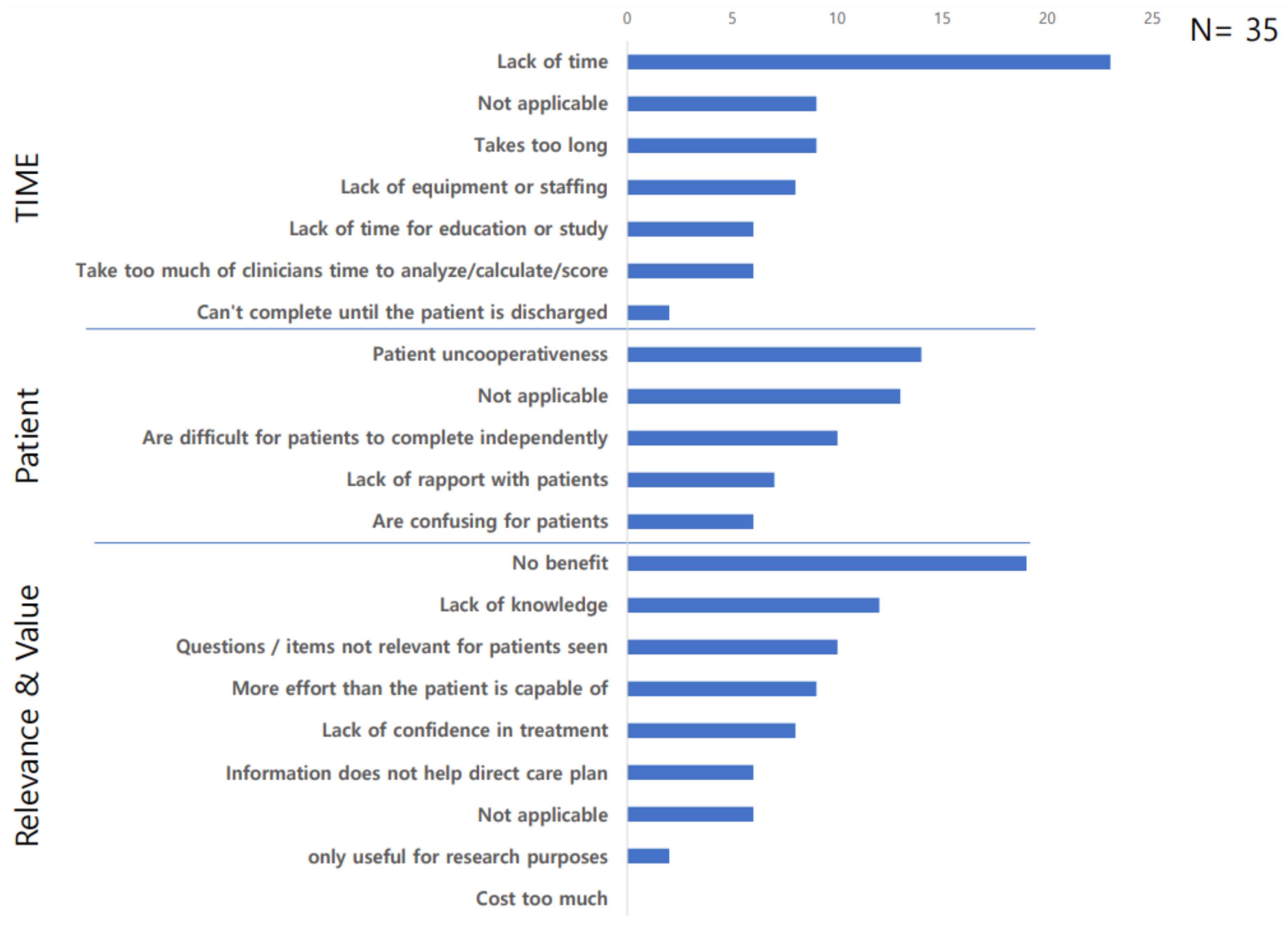 Healthcare 11 02933 g001