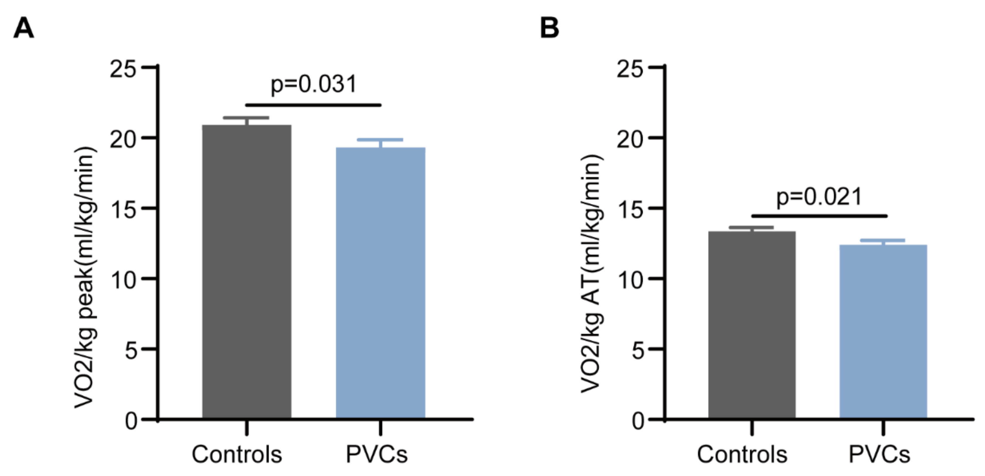 Healthcare 11 02940 g002