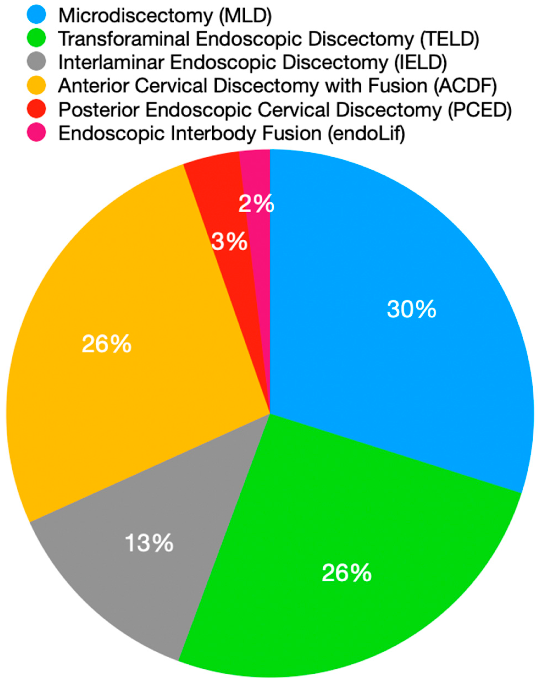 Healthcare 11 02944 g002 Healthcare 11 02944 g002