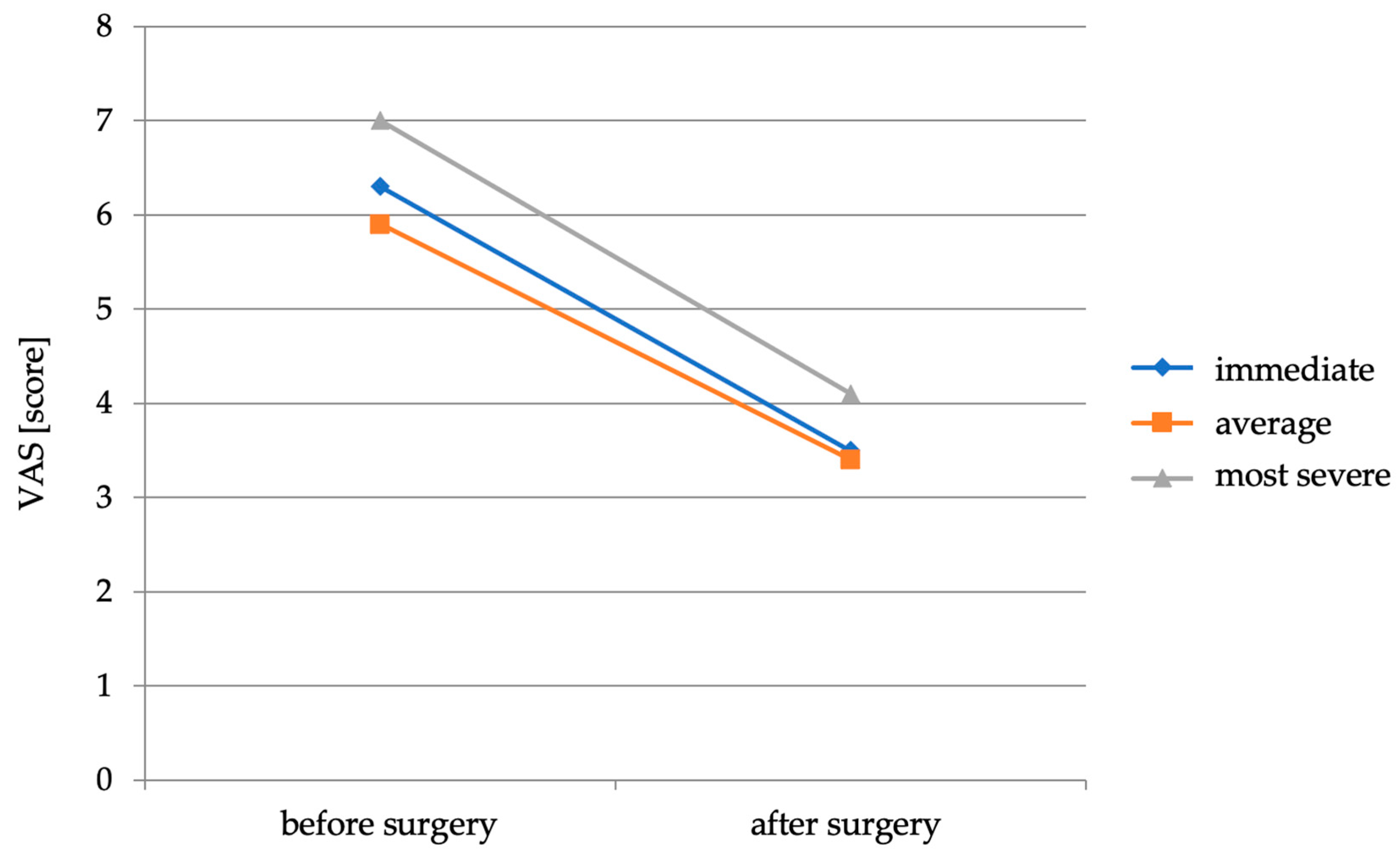 Healthcare 11 02956 g002