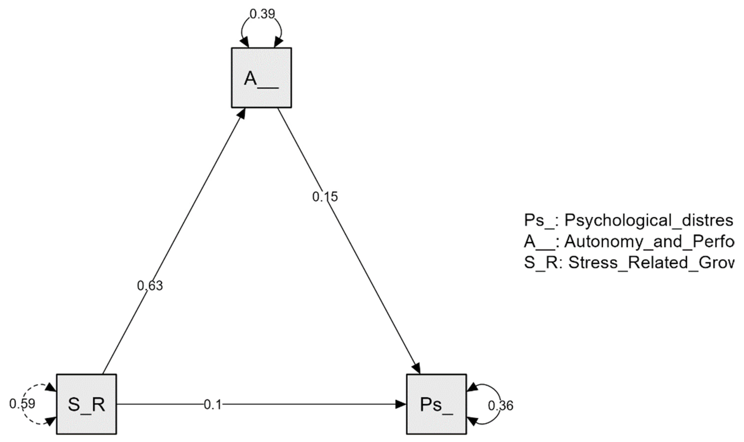Healthcare 11 02959 g001