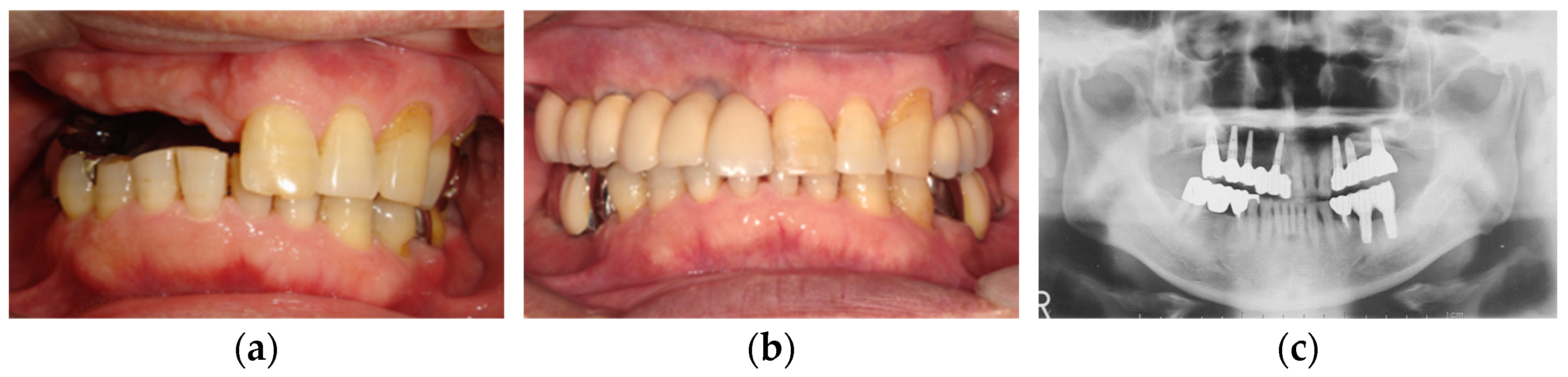 Healthcare 11 02967 g007