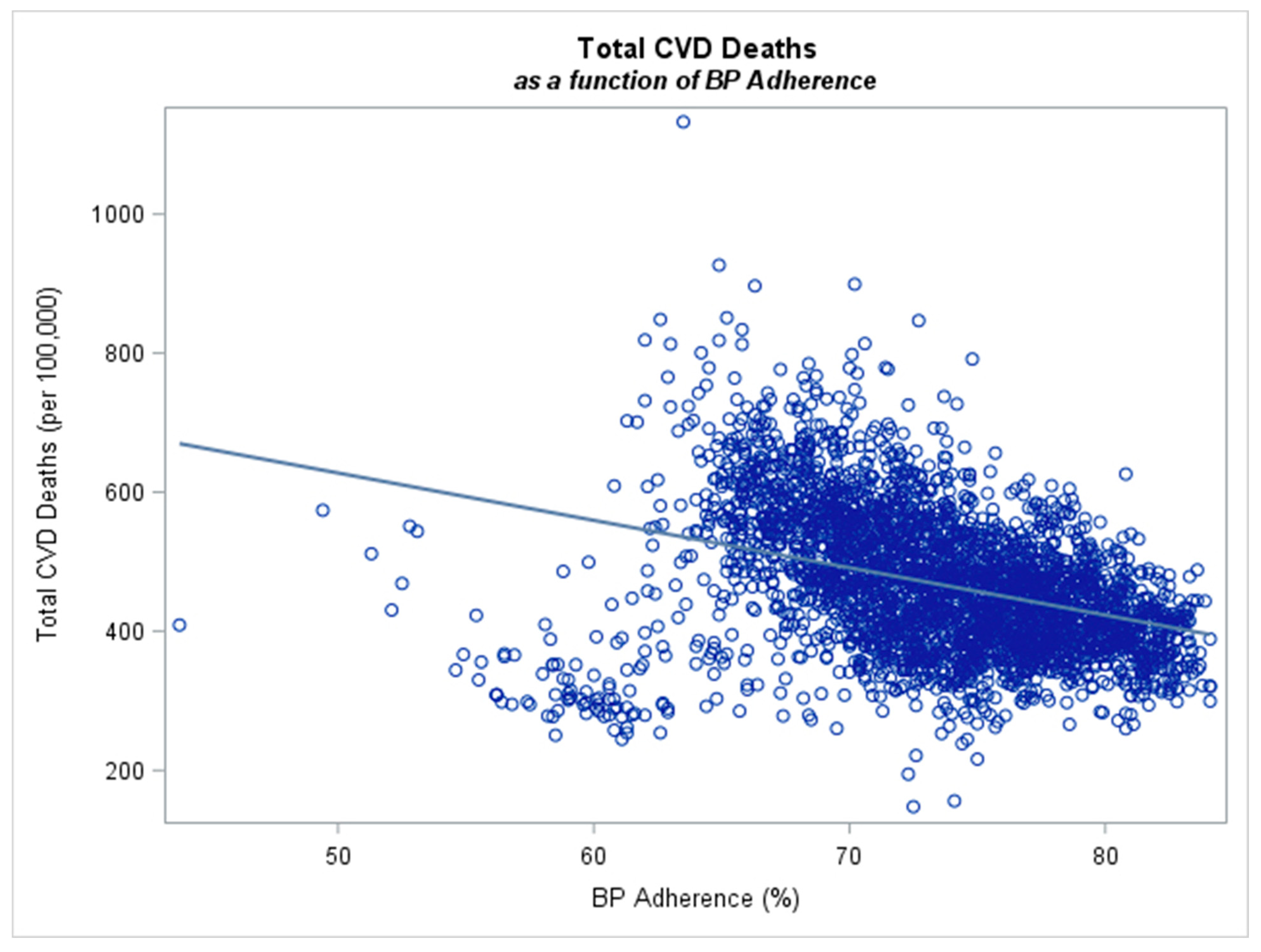 Healthcare 11 02979 g001