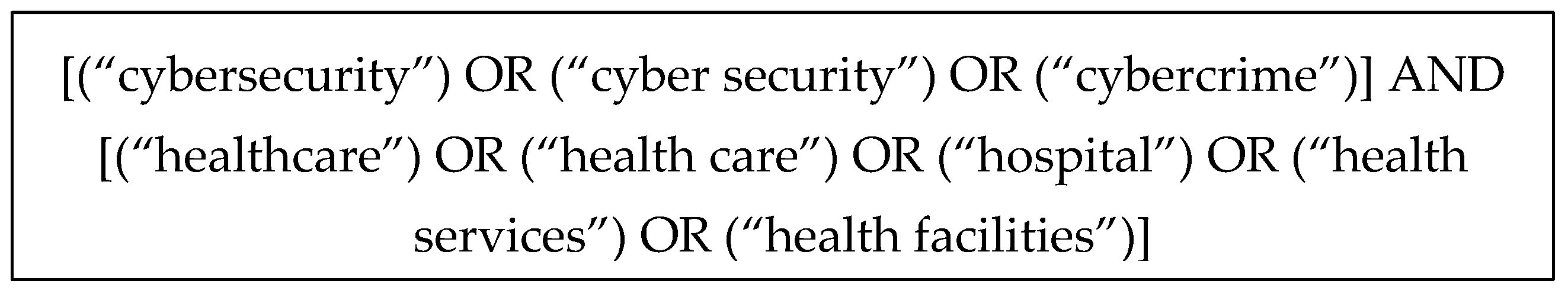 Healthcare 11 02983 g001