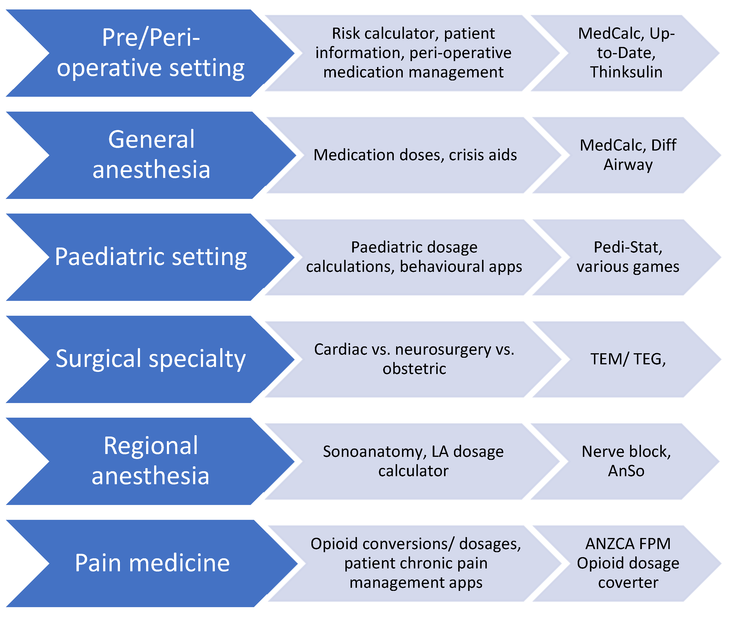 Healthcare 11 03000 g002 Healthcare 11 03000 g002