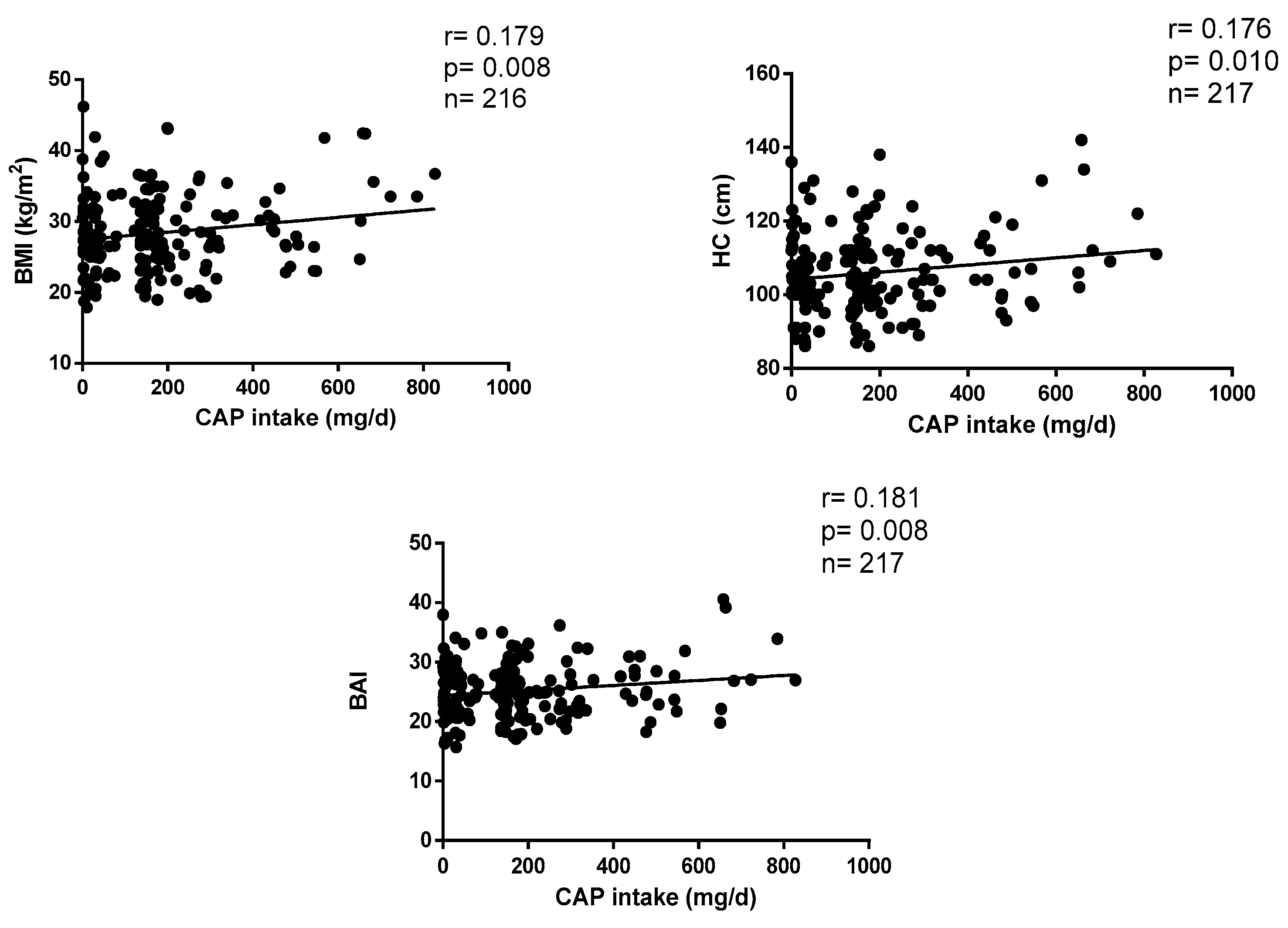 Healthcare 11 03001 g001