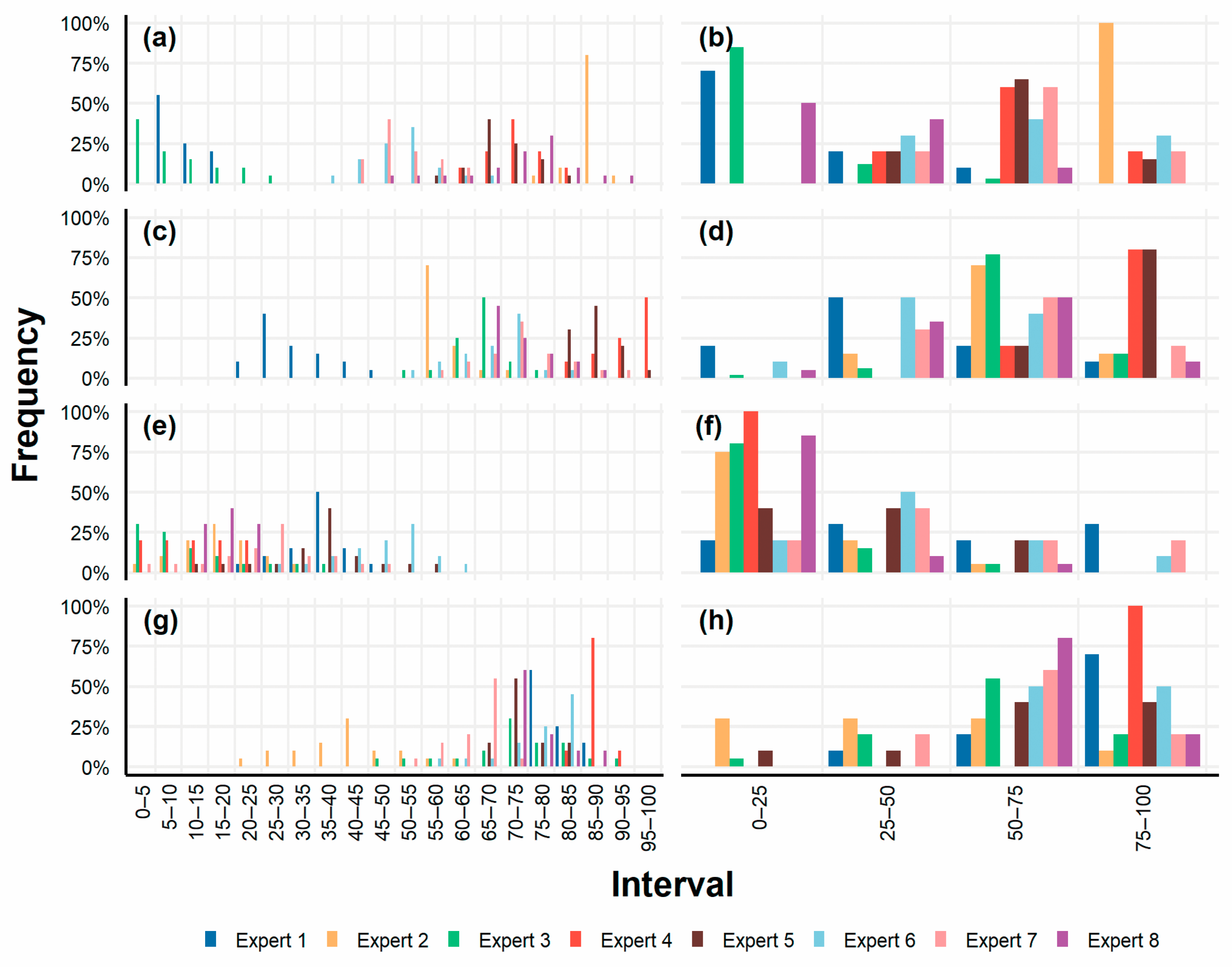 Healthcare 11 03002 g002