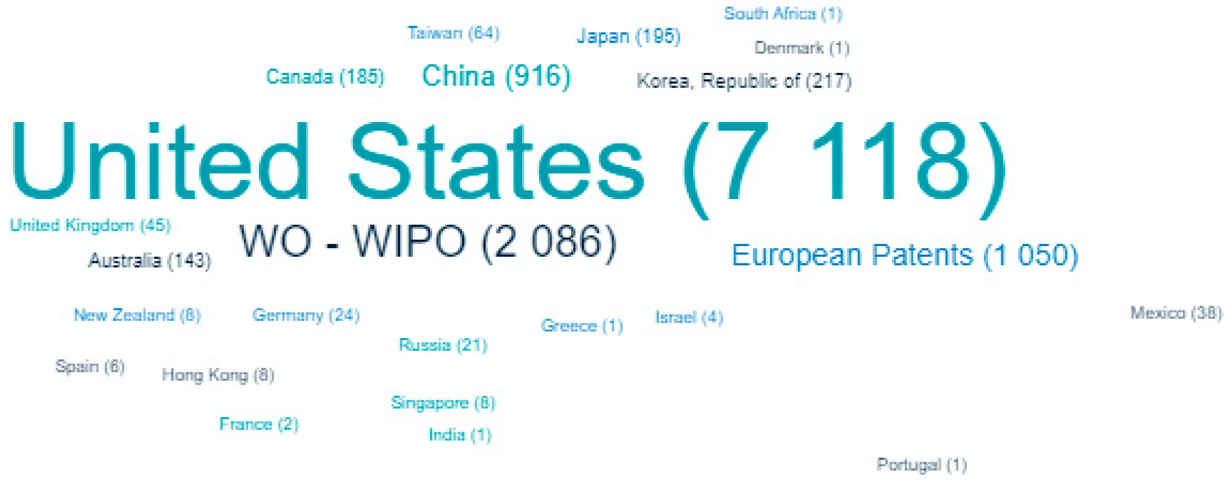 Healthcare 11 03003 g004