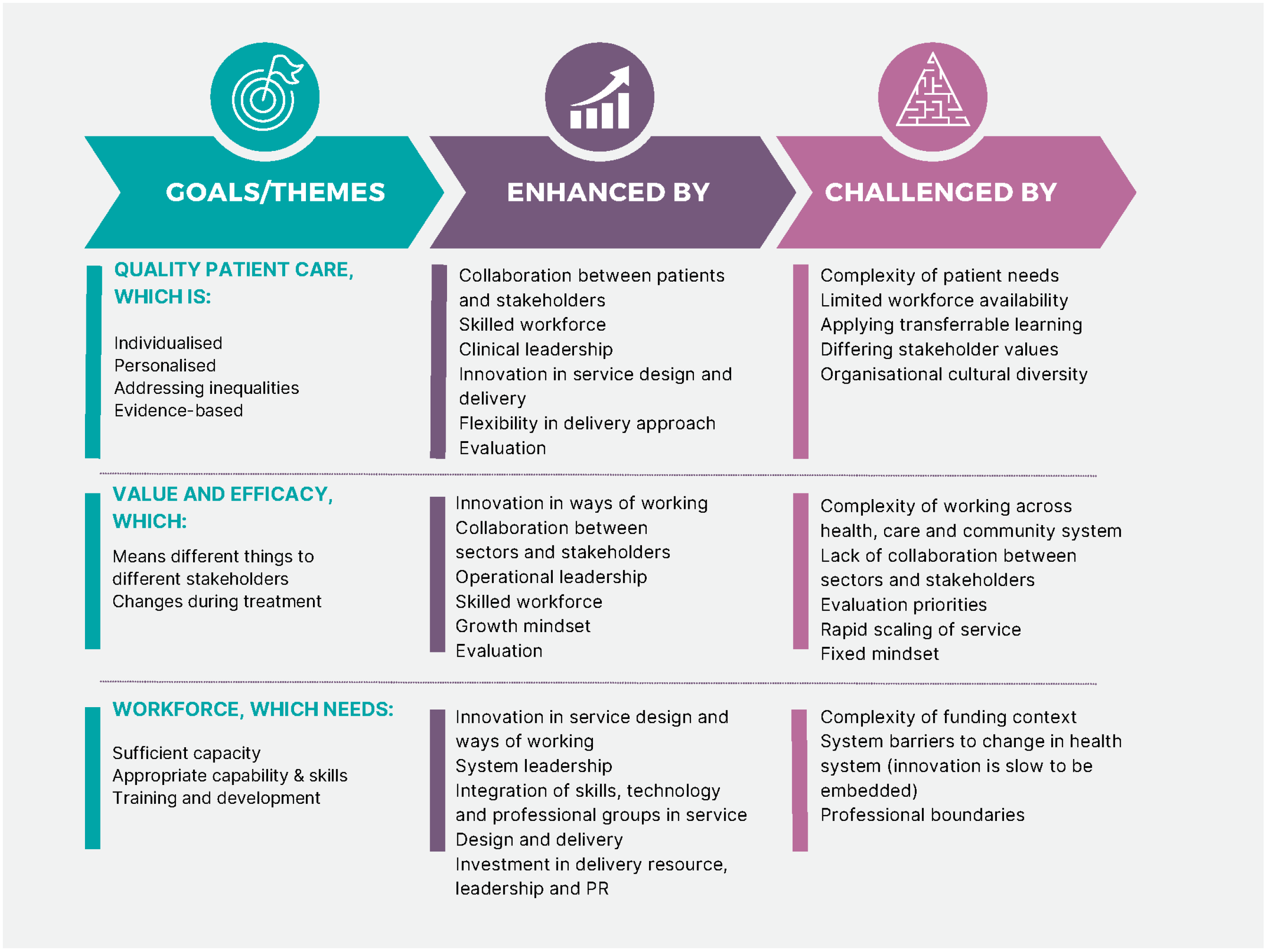 Healthcare 11 03007 g002