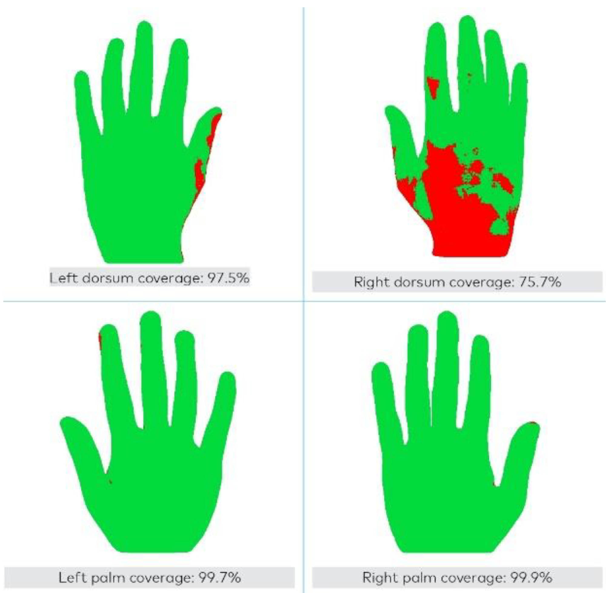 Healthcare 11 03018 g002 Healthcare 11 03018 g002