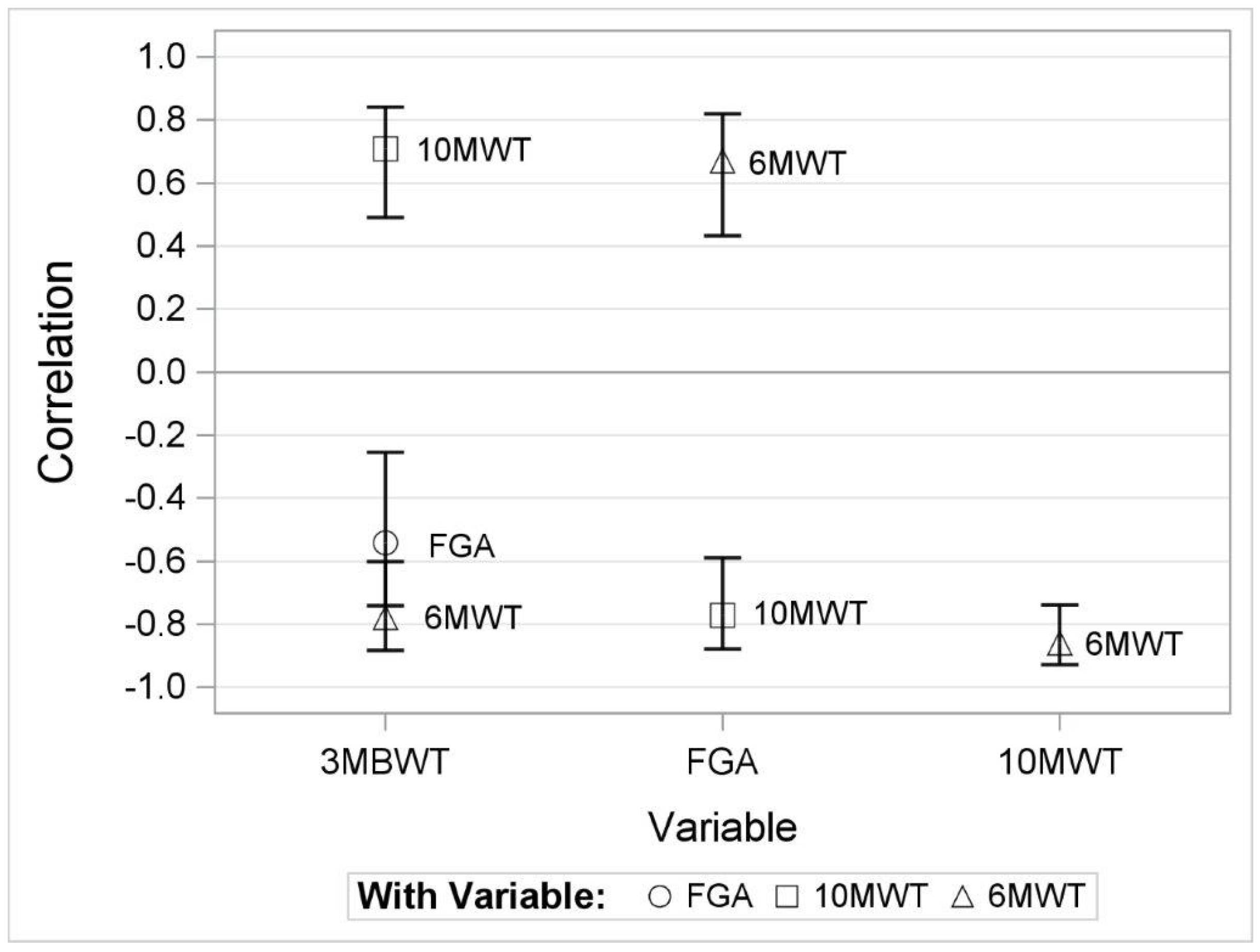 Healthcare 11 03020 g002