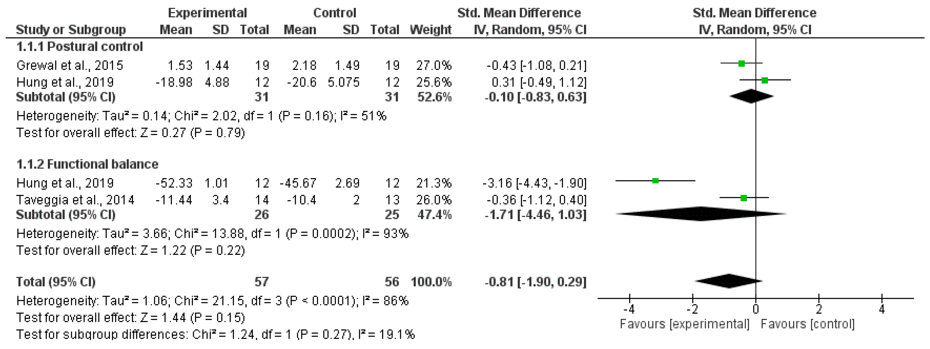 Healthcare 11 03037 g004