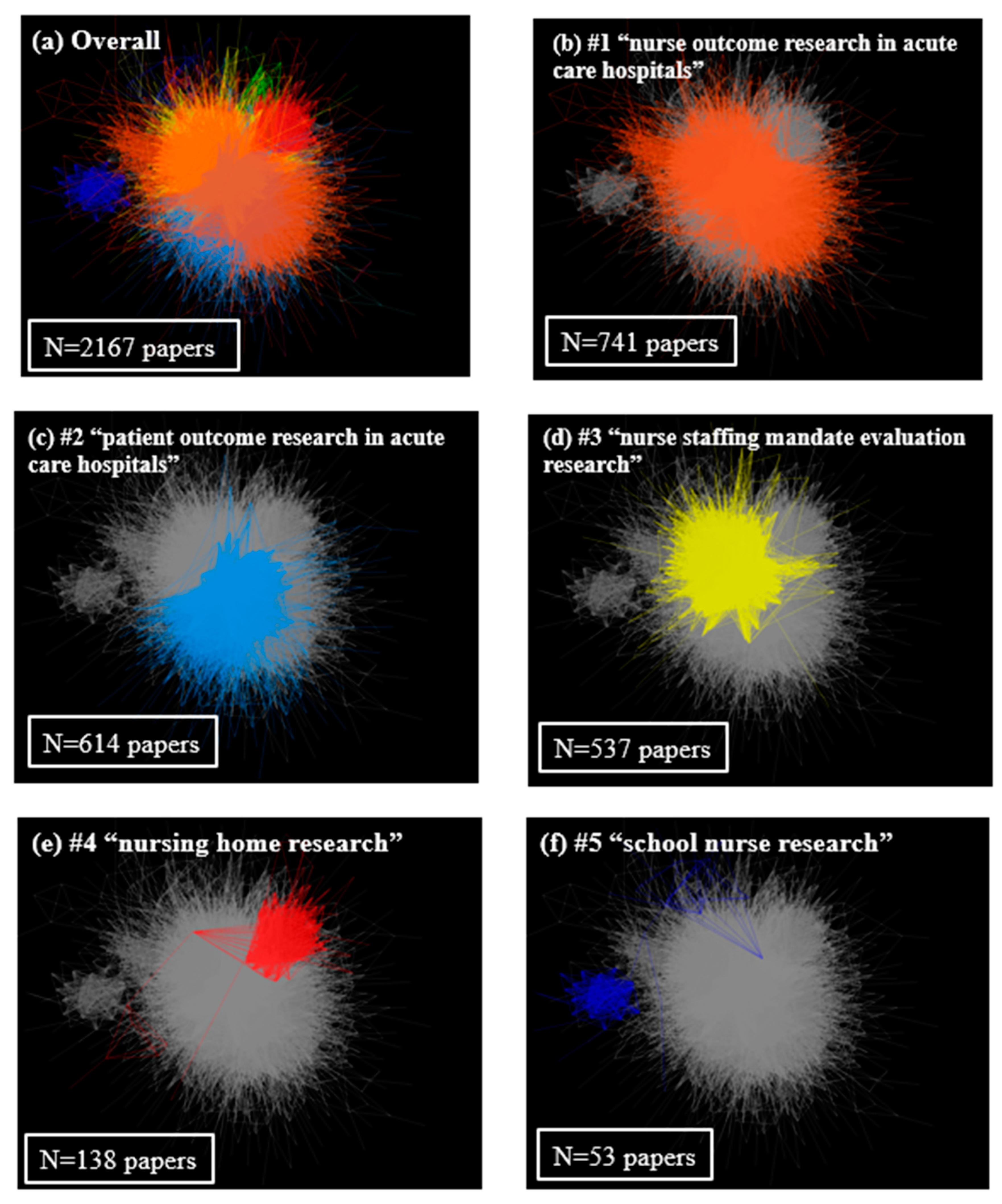 Healthcare 11 03050 g002 Healthcare 11 03050 g002