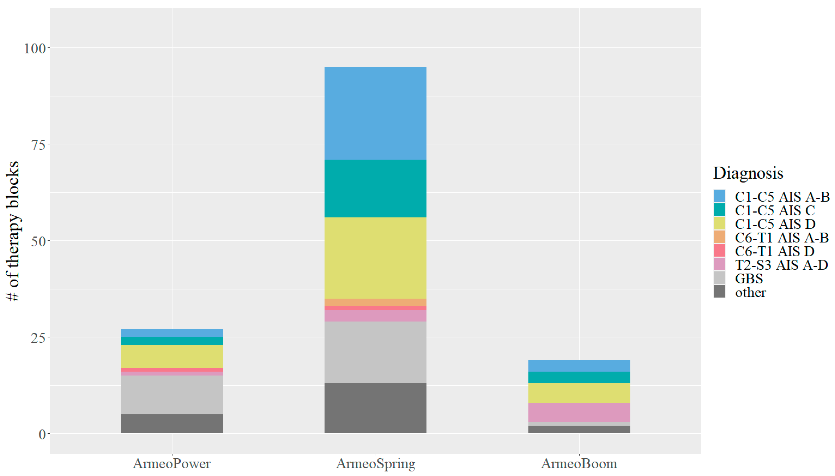 Healthcare 11 03055 g001