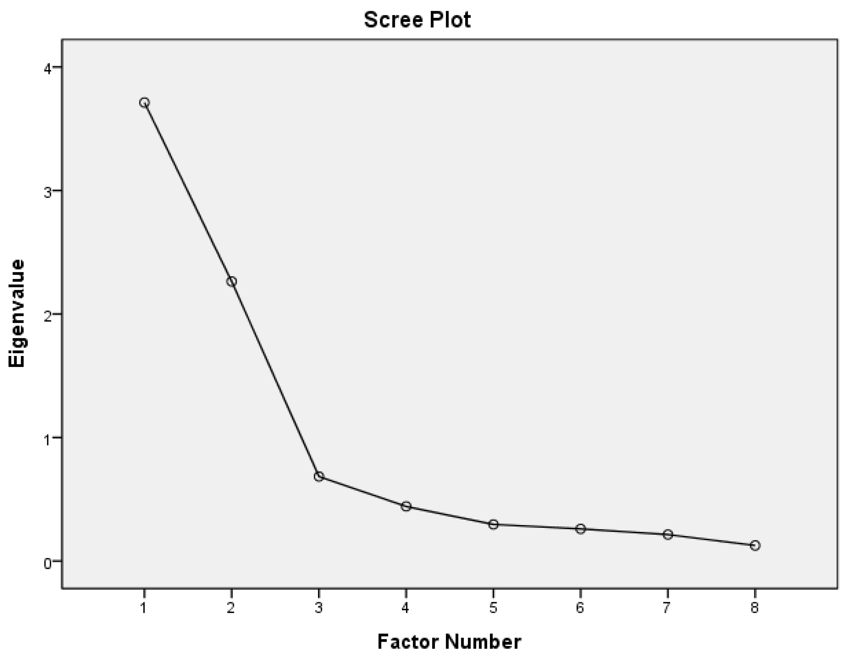Healthcare 11 03072 g002 Healthcare 11 03072 g002