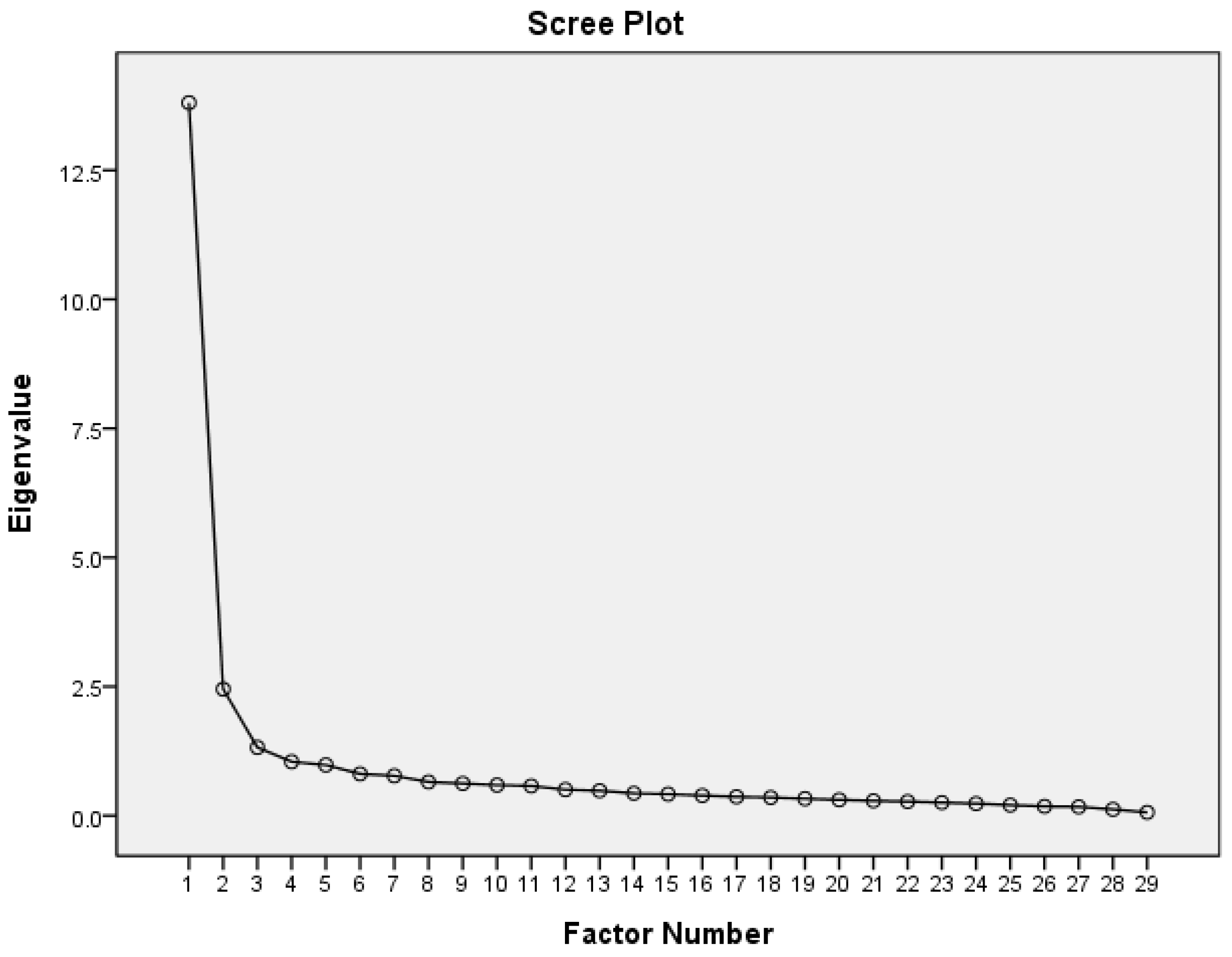 Healthcare 11 03072 g003 Healthcare 11 03072 g003