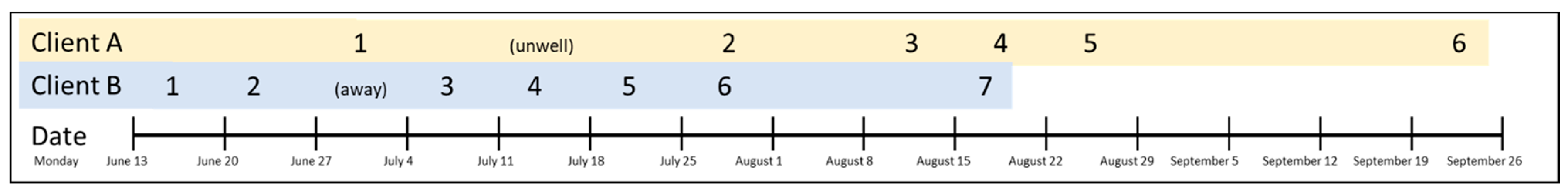 Healthcare 11 03085 g001