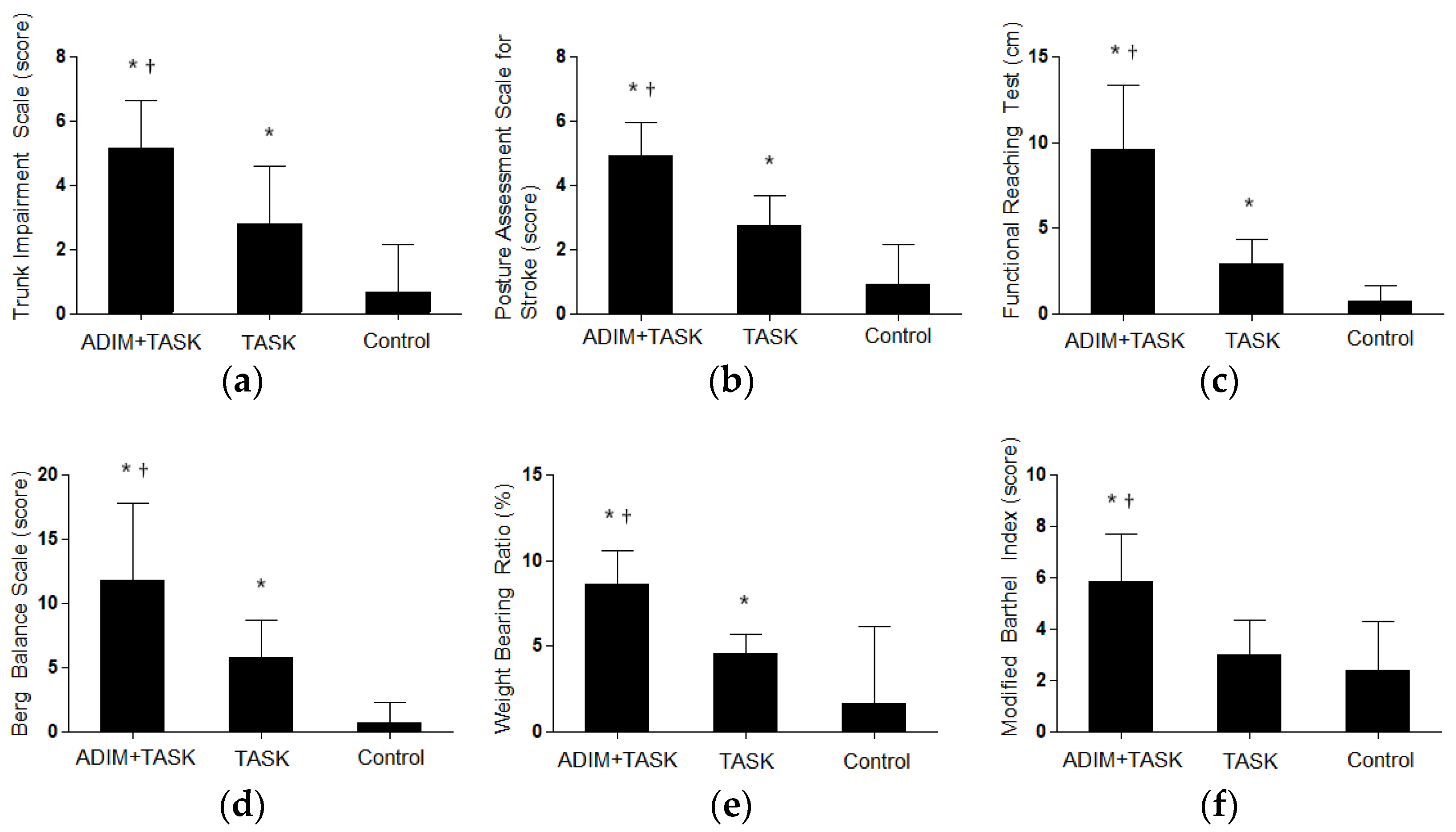 Healthcare 11 03092 g003